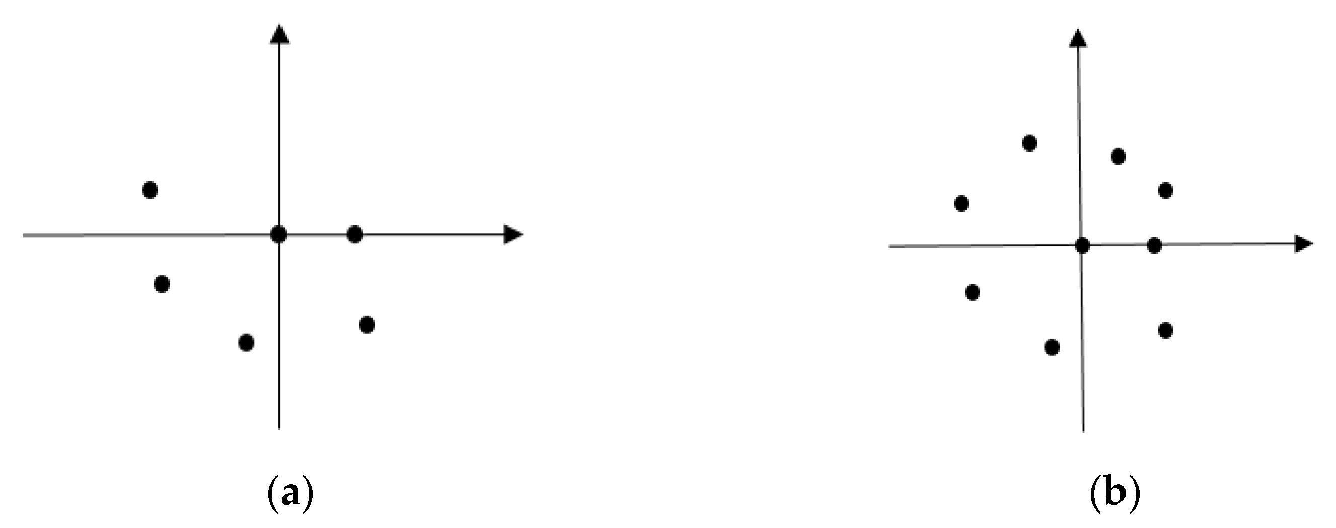 Remotesensing 14 01900 g004