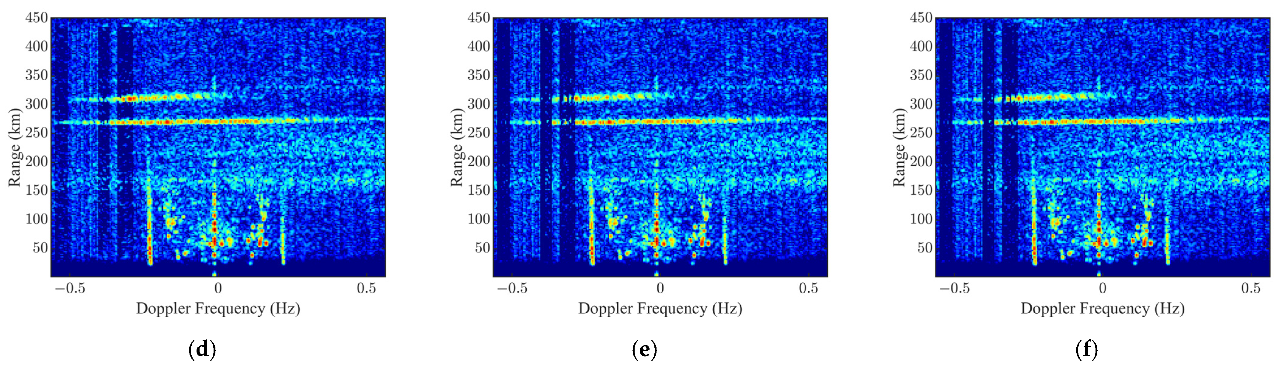 Remotesensing 14 01901 g008b