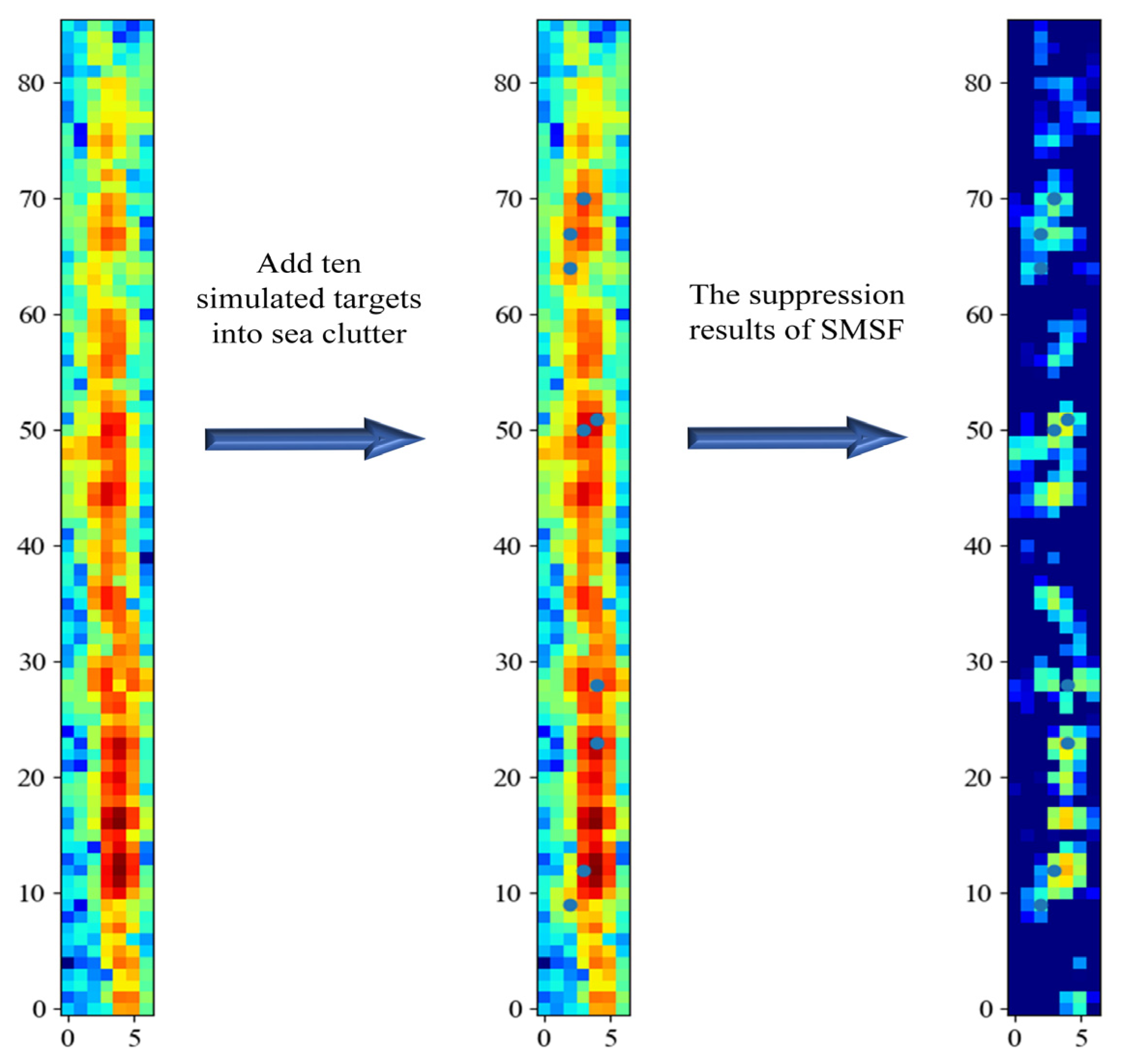 Remotesensing 14 01901 g009