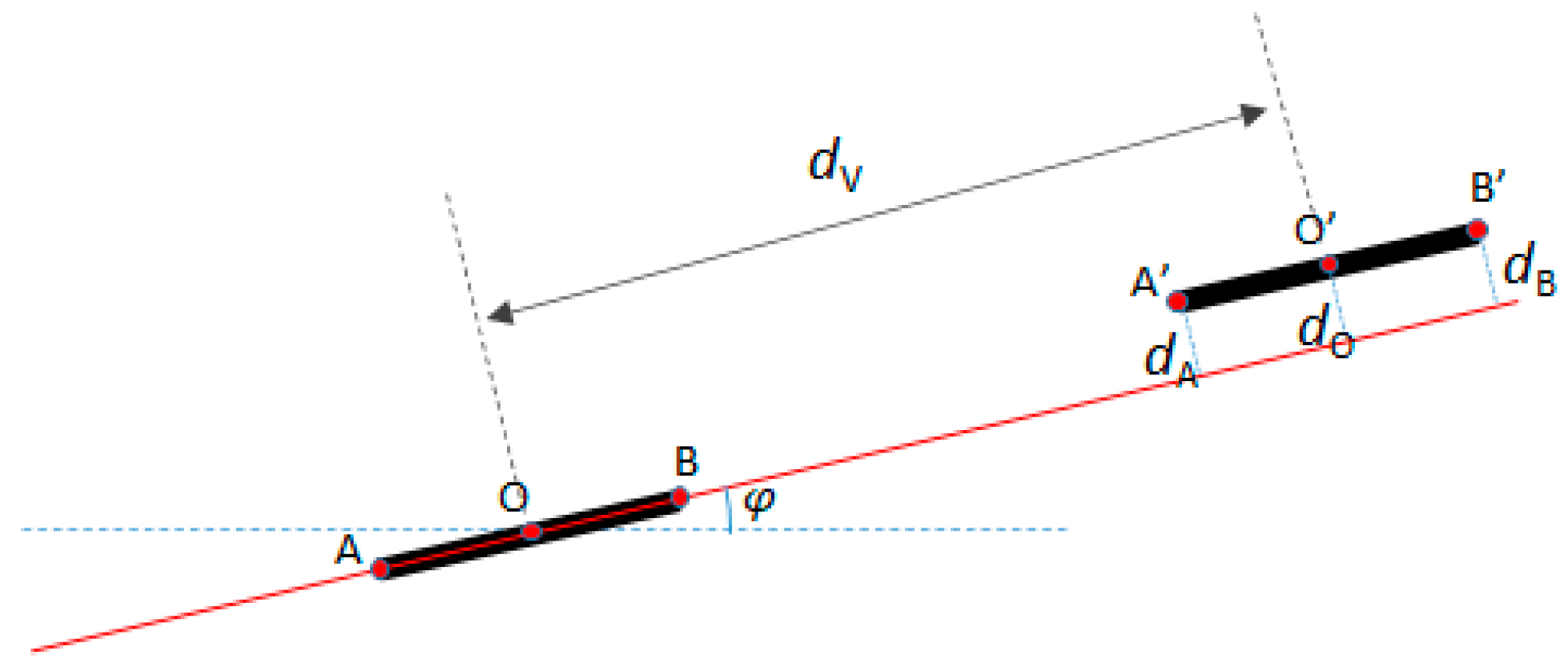 Remotesensing 14 01905 g011