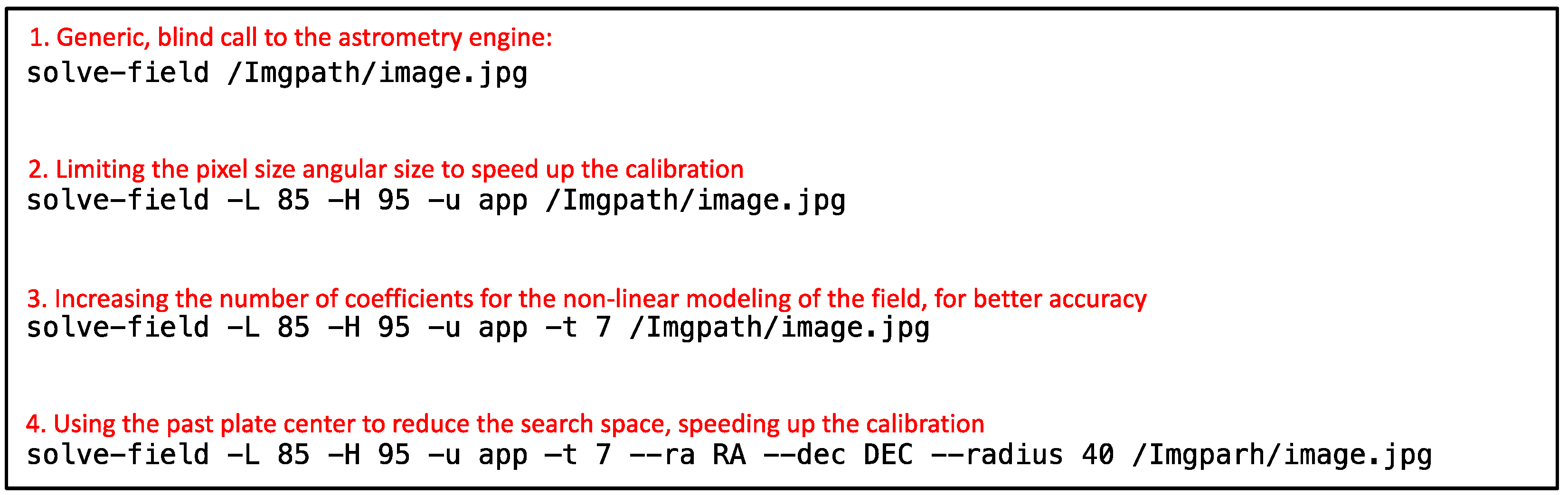 Remotesensing 14 01905 g015