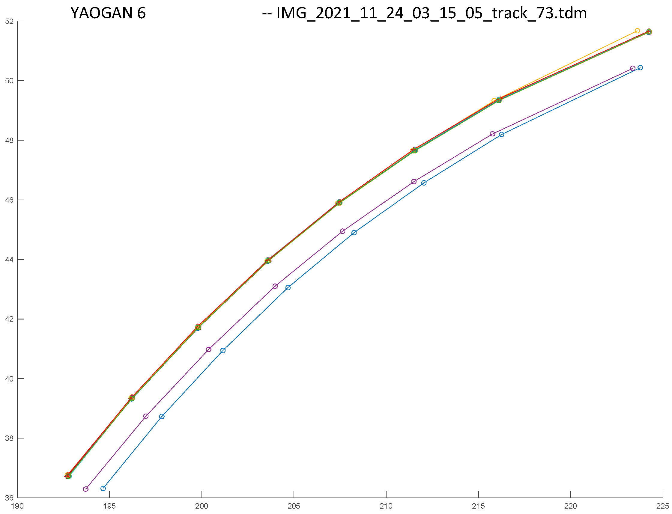 Remotesensing 14 01905 g017
