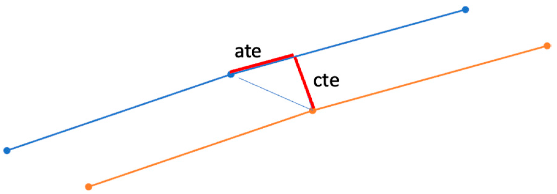 Remotesensing 14 01905 g019