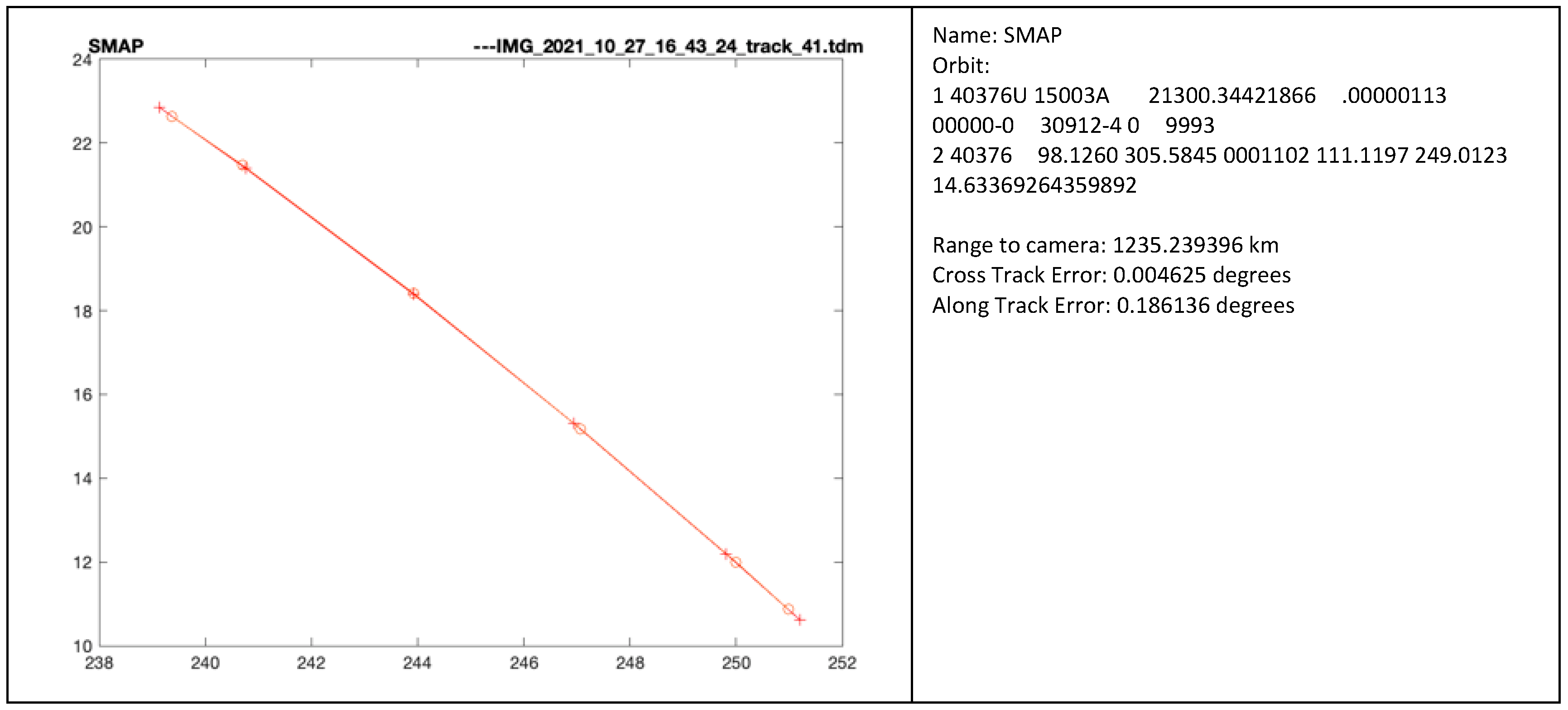 Remotesensing 14 01905 g021a