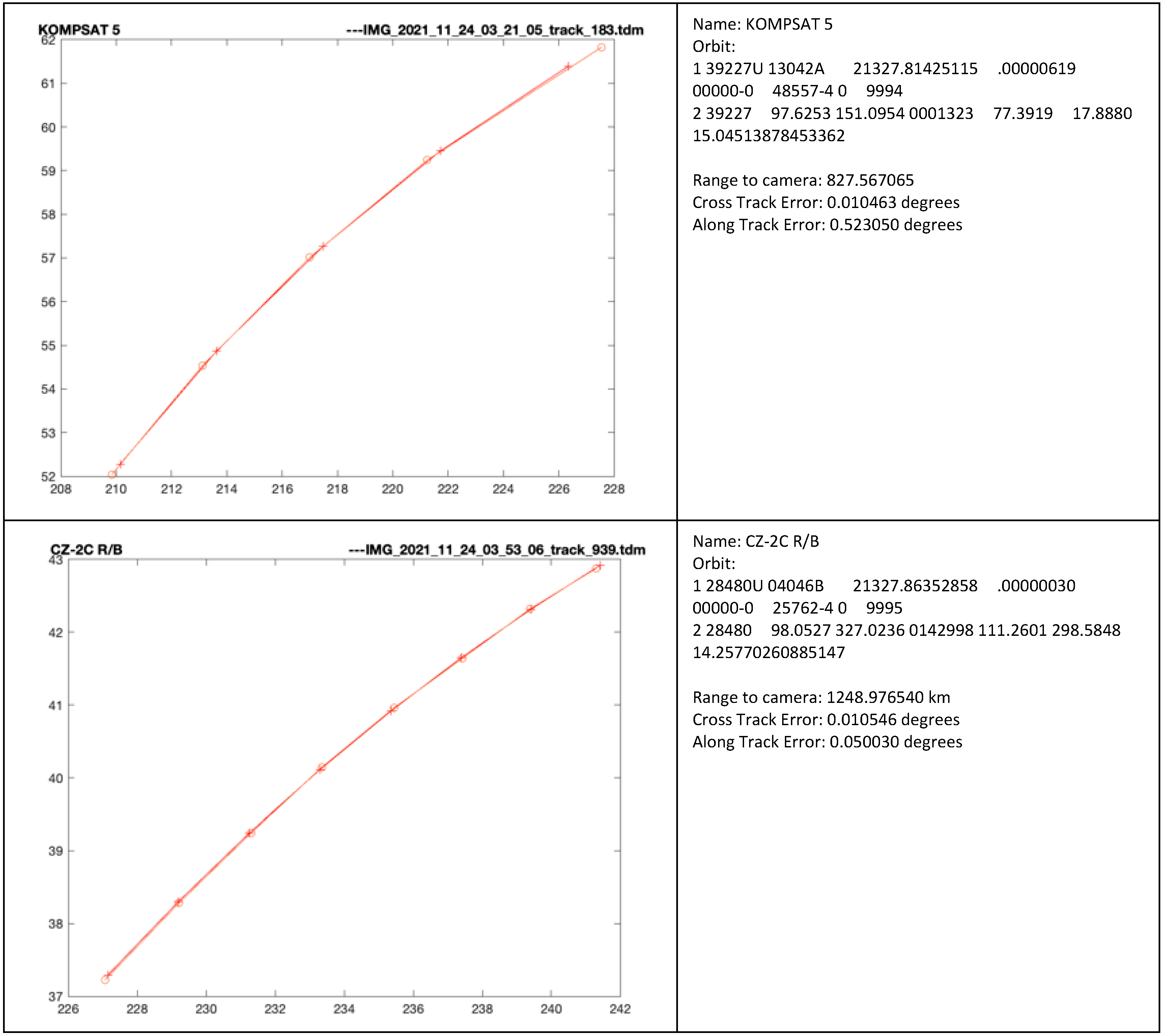 Remotesensing 14 01905 g023b