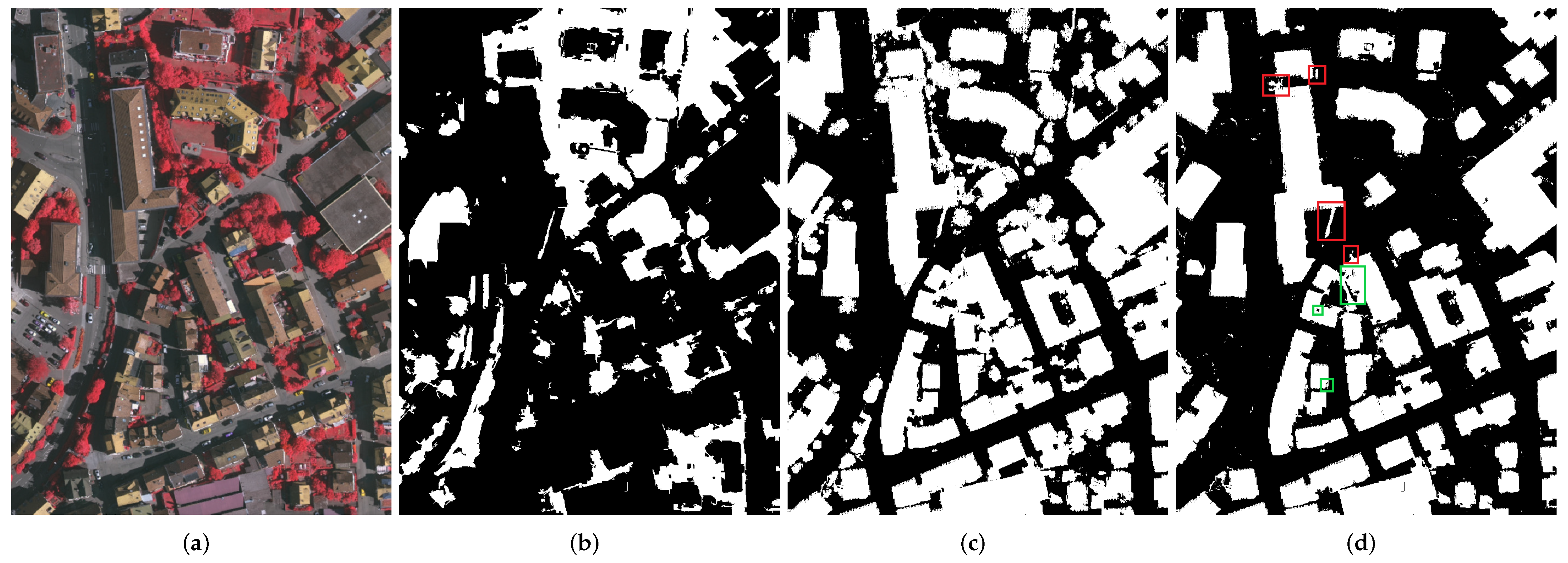 Remotesensing 14 01912 g001