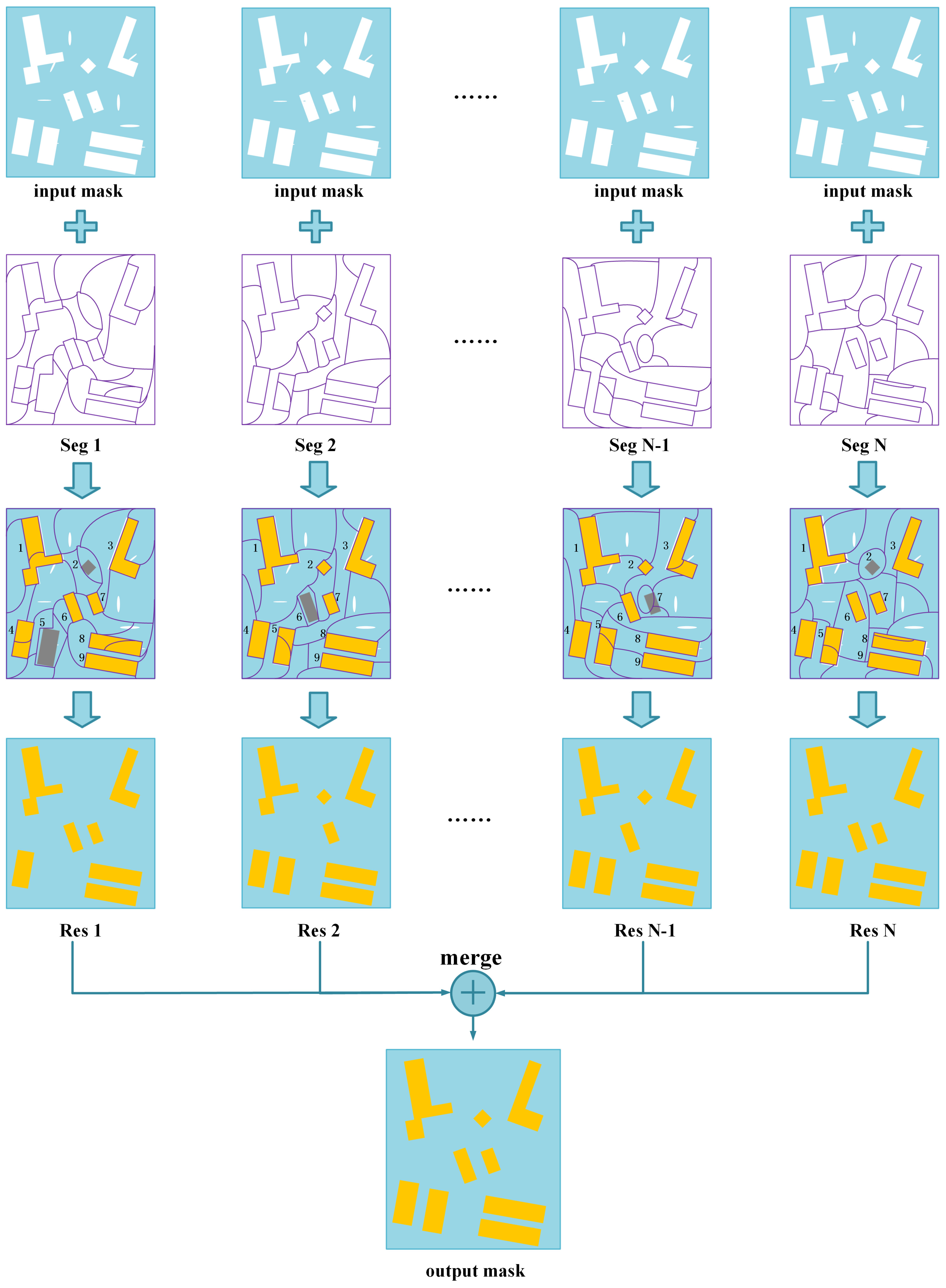 Remotesensing 14 01912 g004