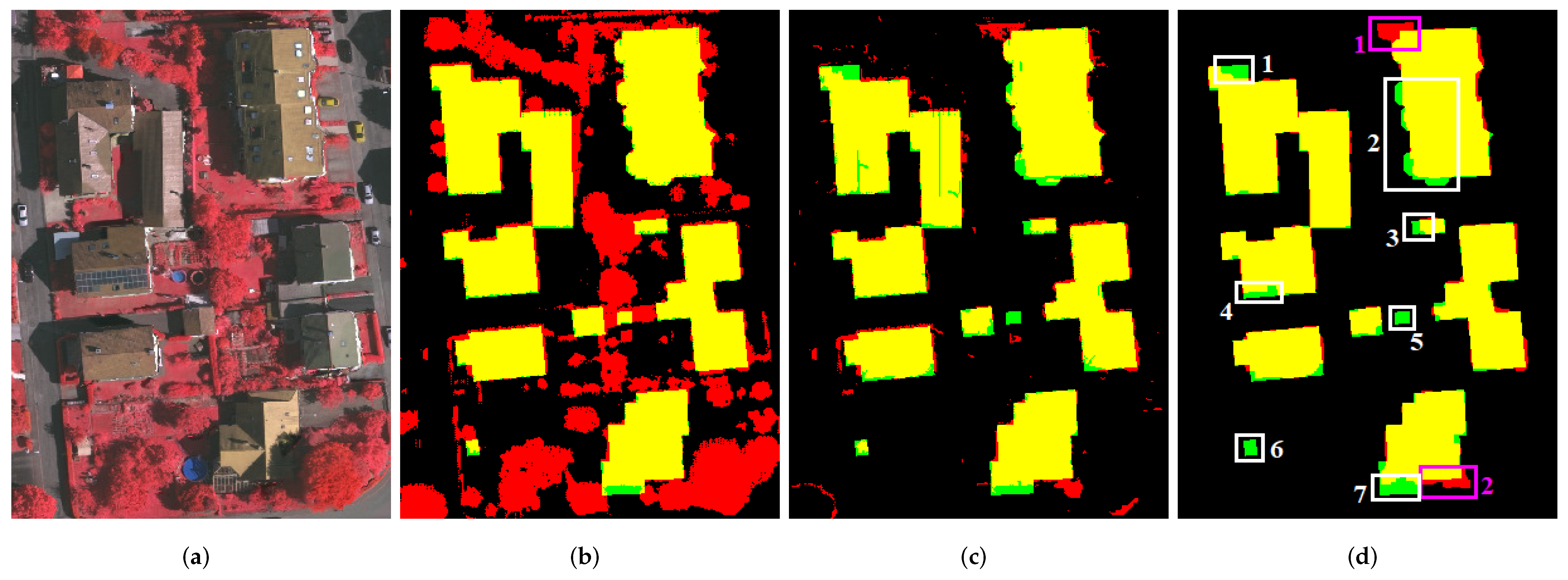 Remotesensing 14 01912 g013