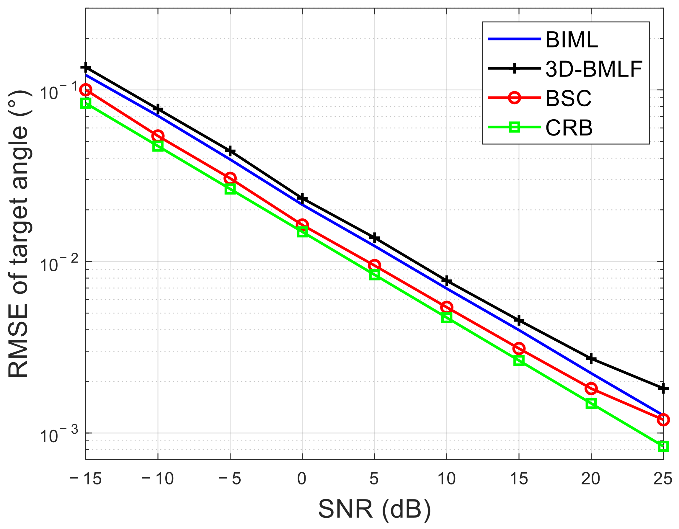 Remotesensing 14 01917 g005 Remotesensing 14 01917 g005