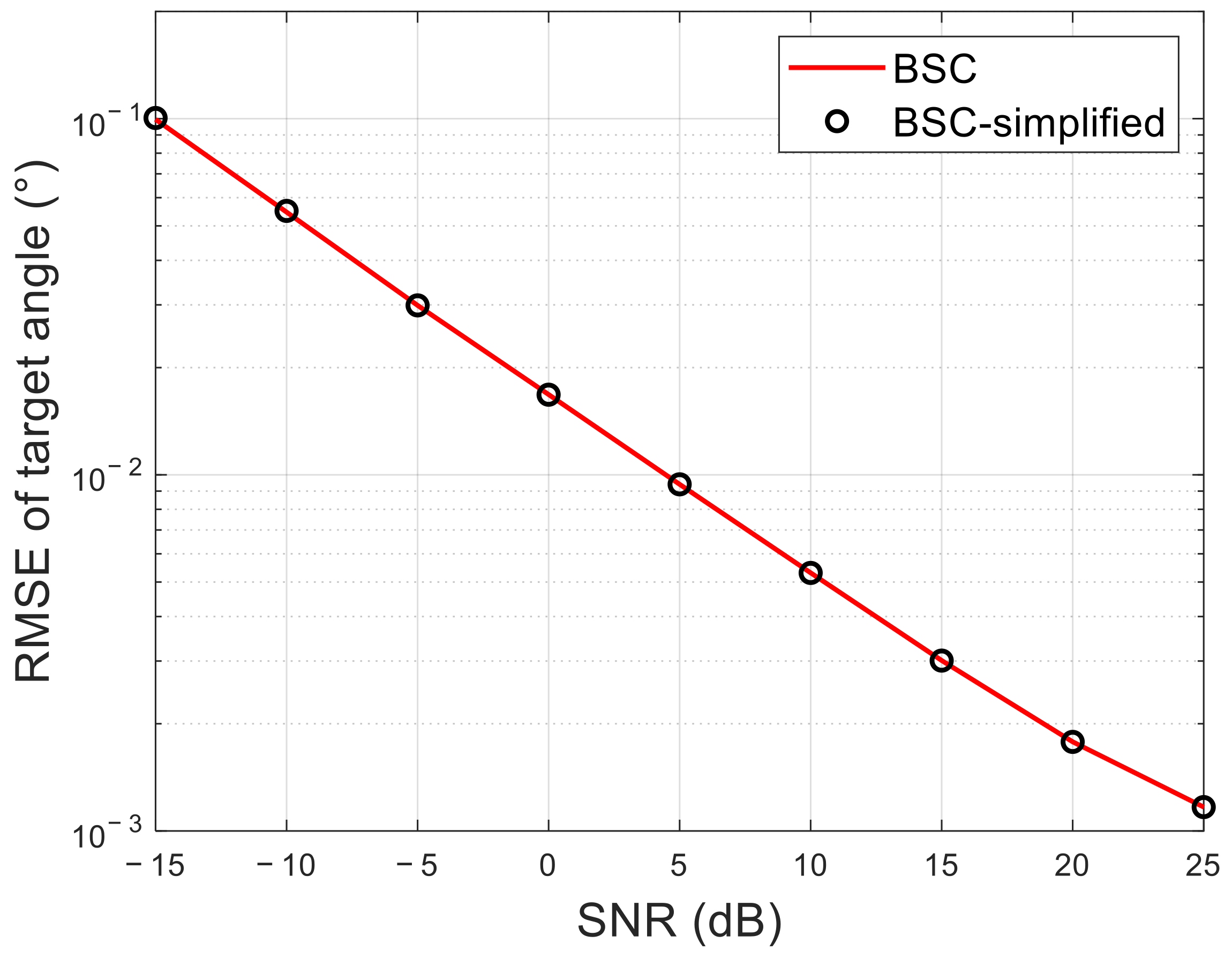 Remotesensing 14 01917 g006 Remotesensing 14 01917 g006