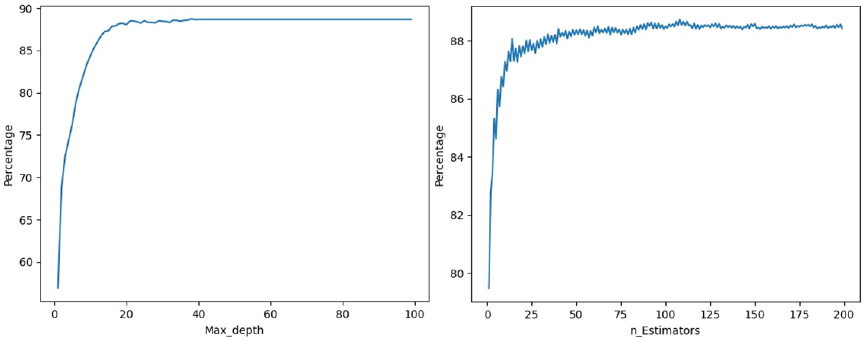 Remotesensing 14 01918 g015