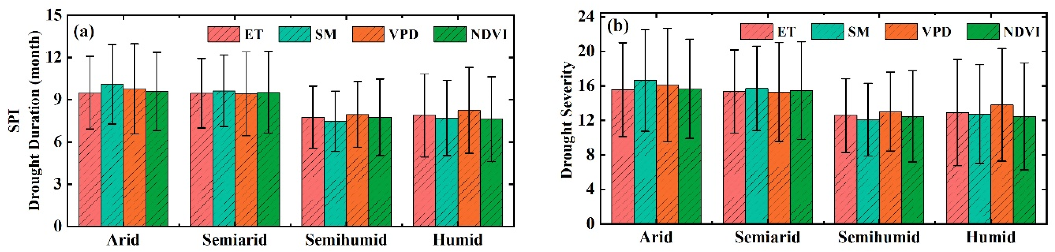 Remotesensing 14 01920 g006