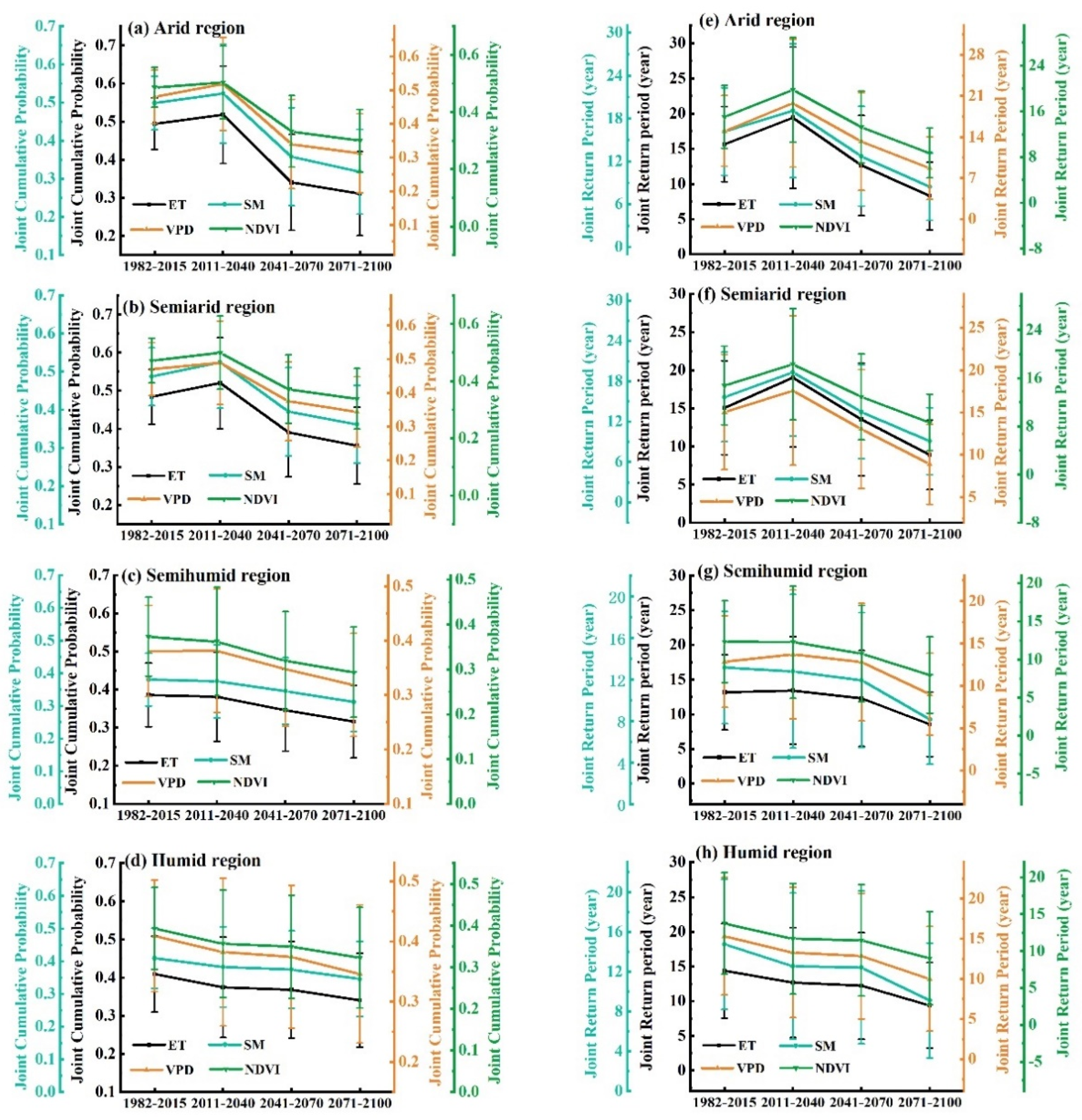Remotesensing 14 01920 g009