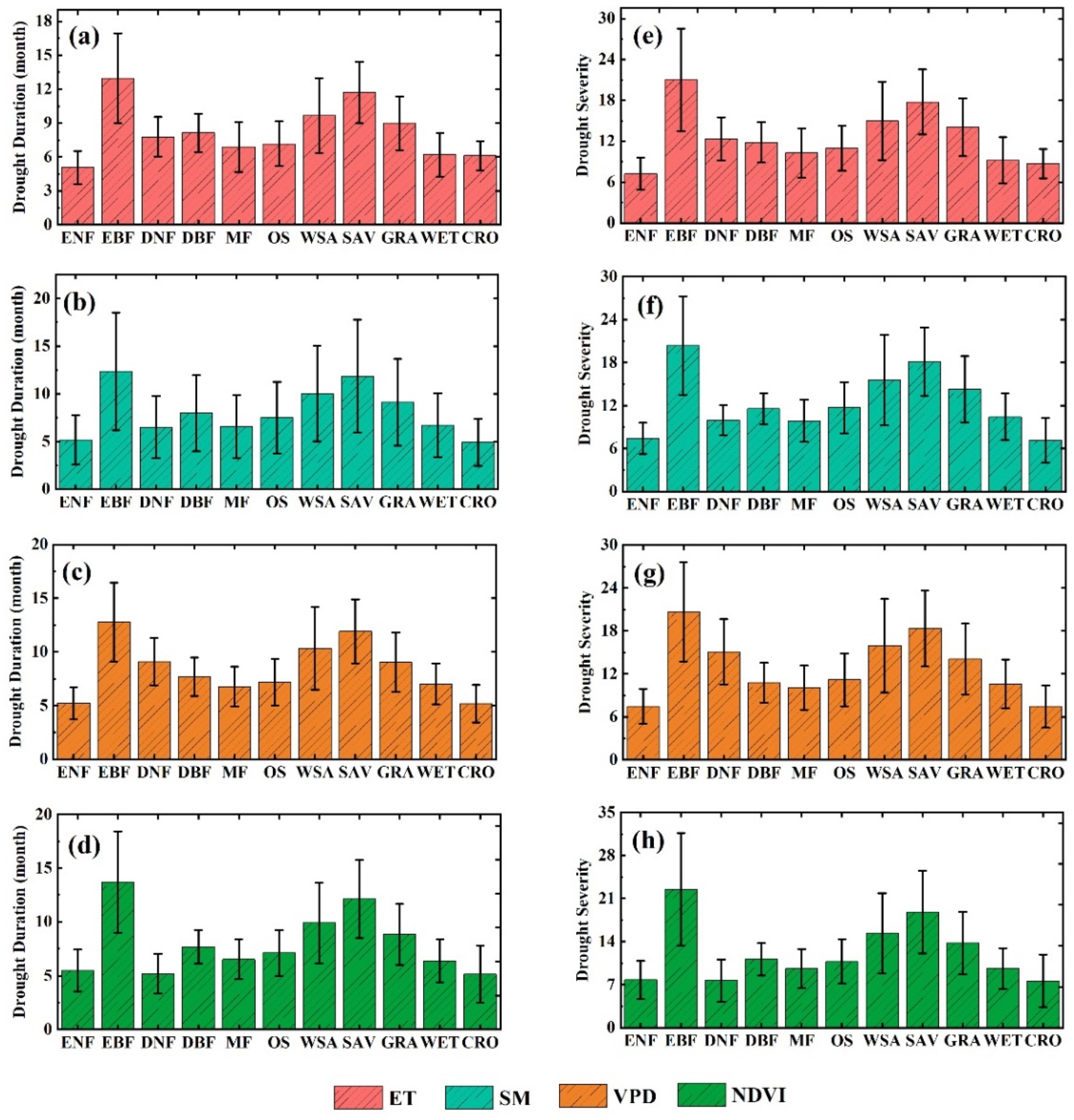 Remotesensing 14 01920 g011