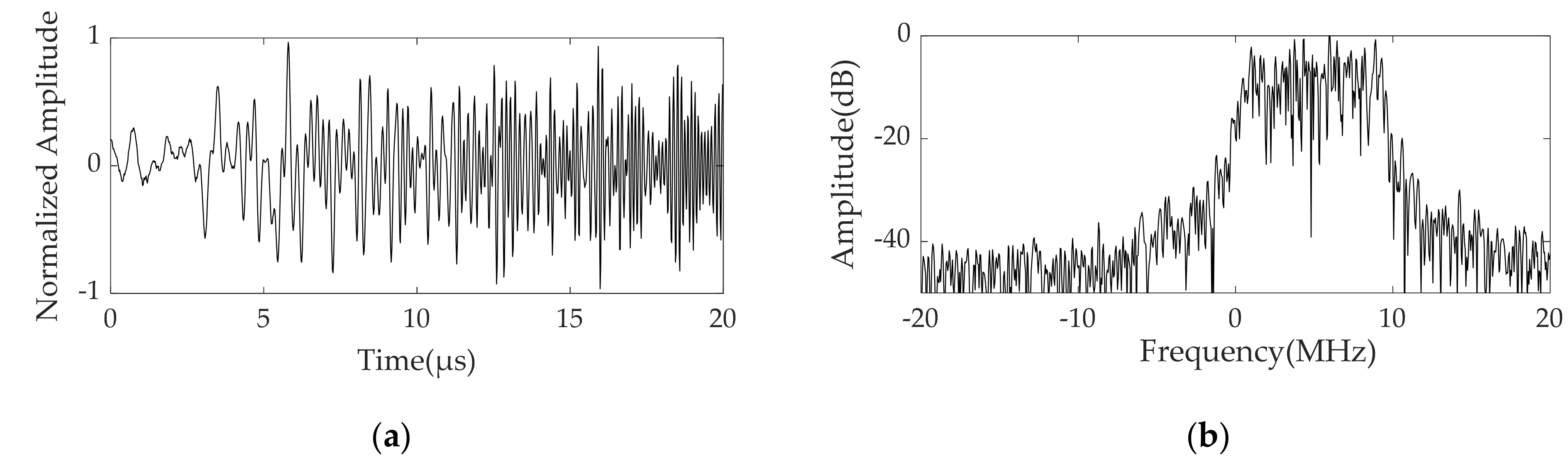 Remotesensing 14 01921 g004