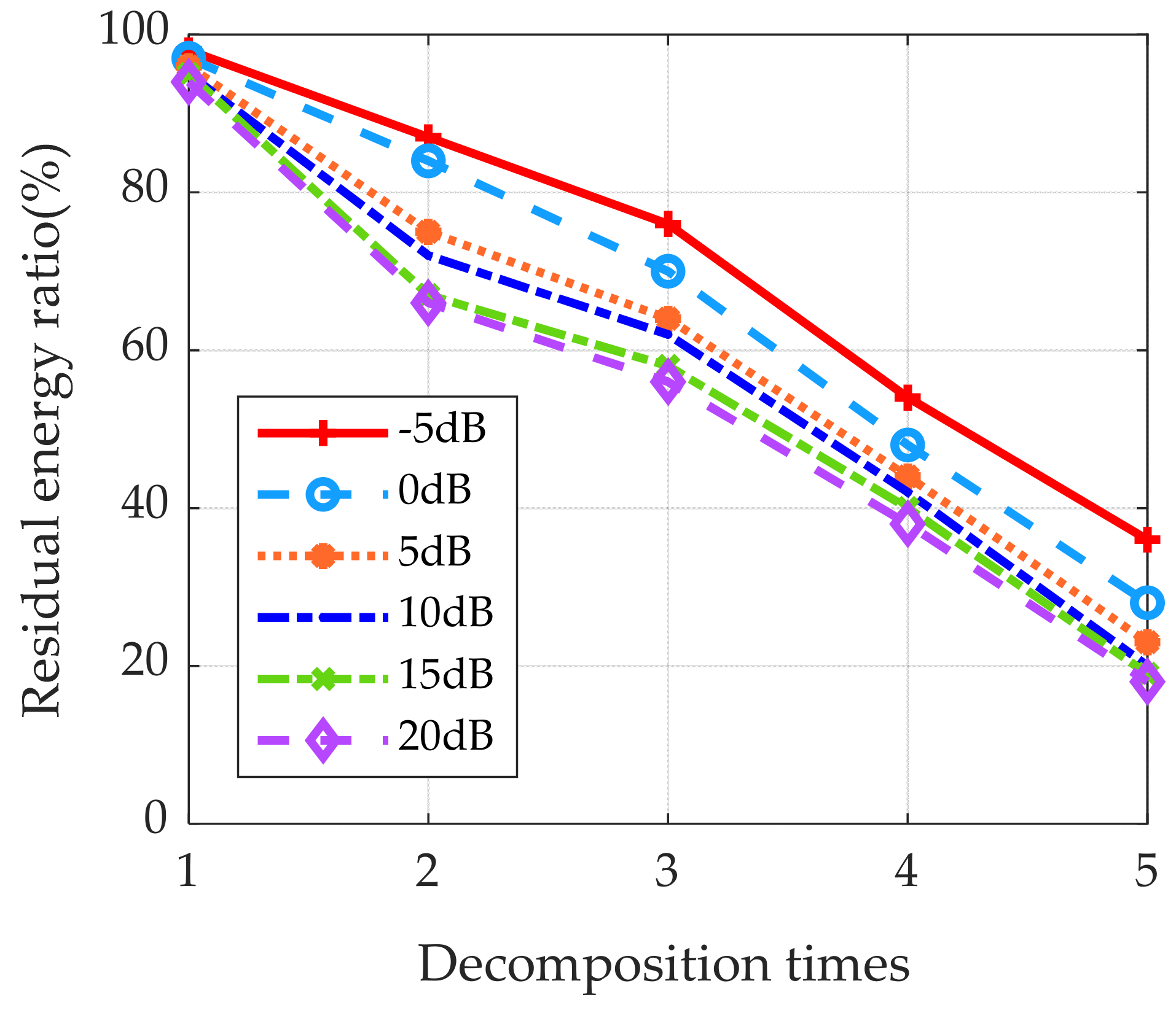 Remotesensing 14 01921 g009