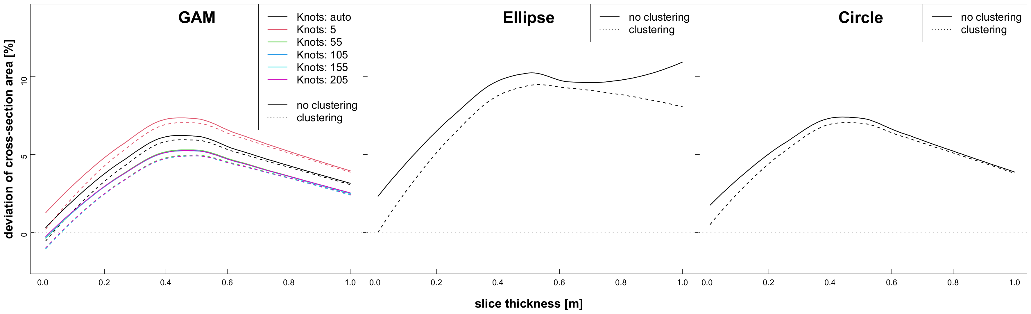Remotesensing 14 01923 g003