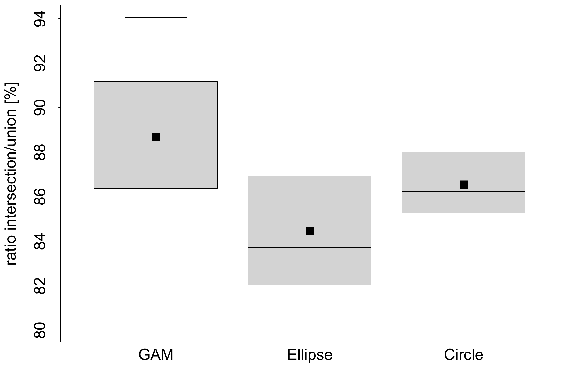 Remotesensing 14 01923 g004