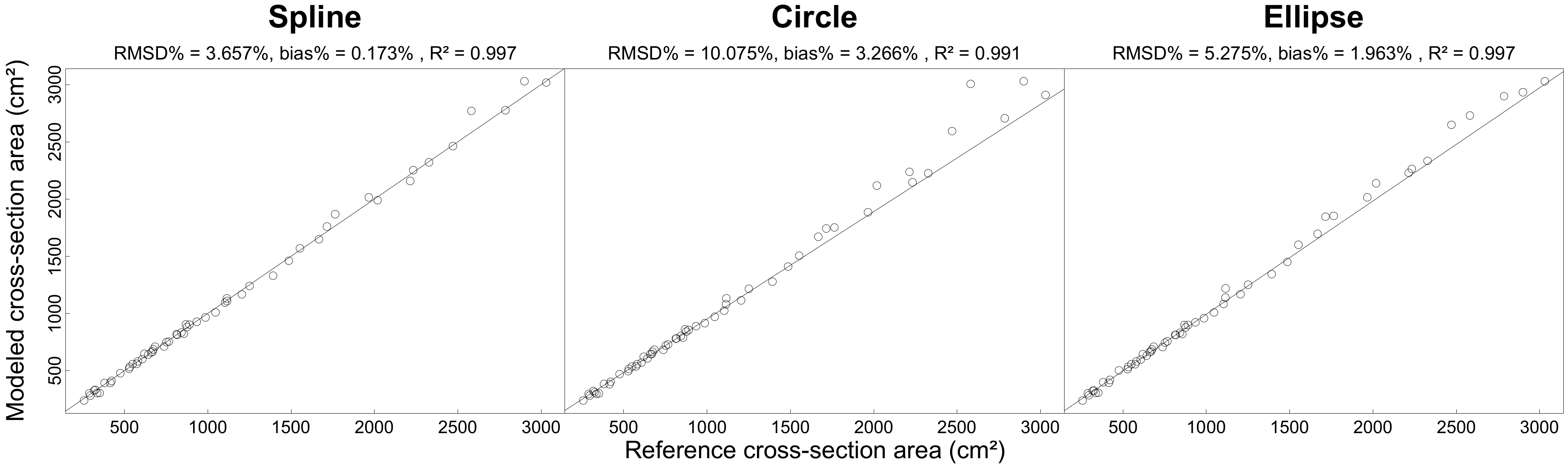 Remotesensing 14 01923 g007