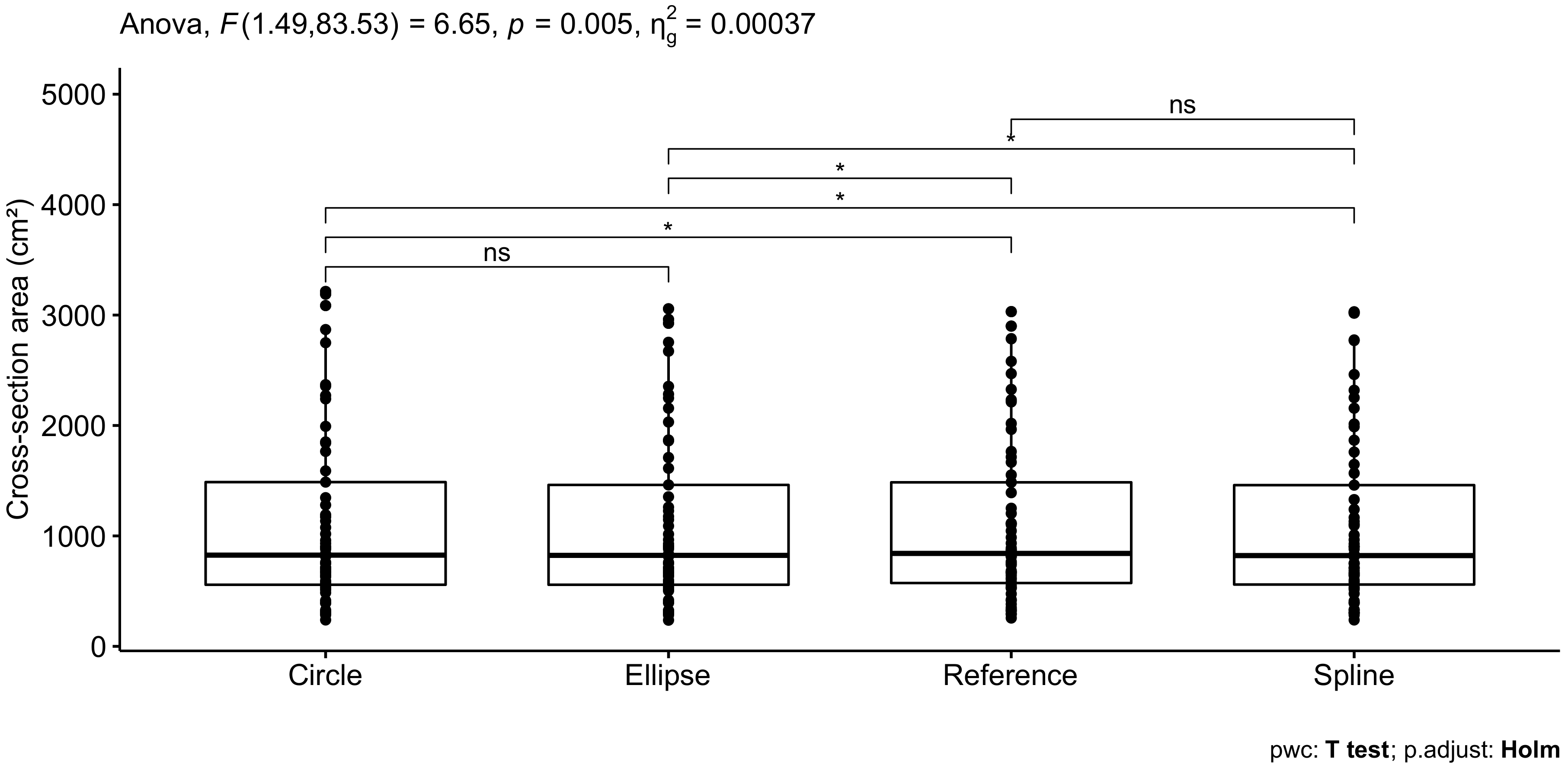 Remotesensing 14 01923 g008