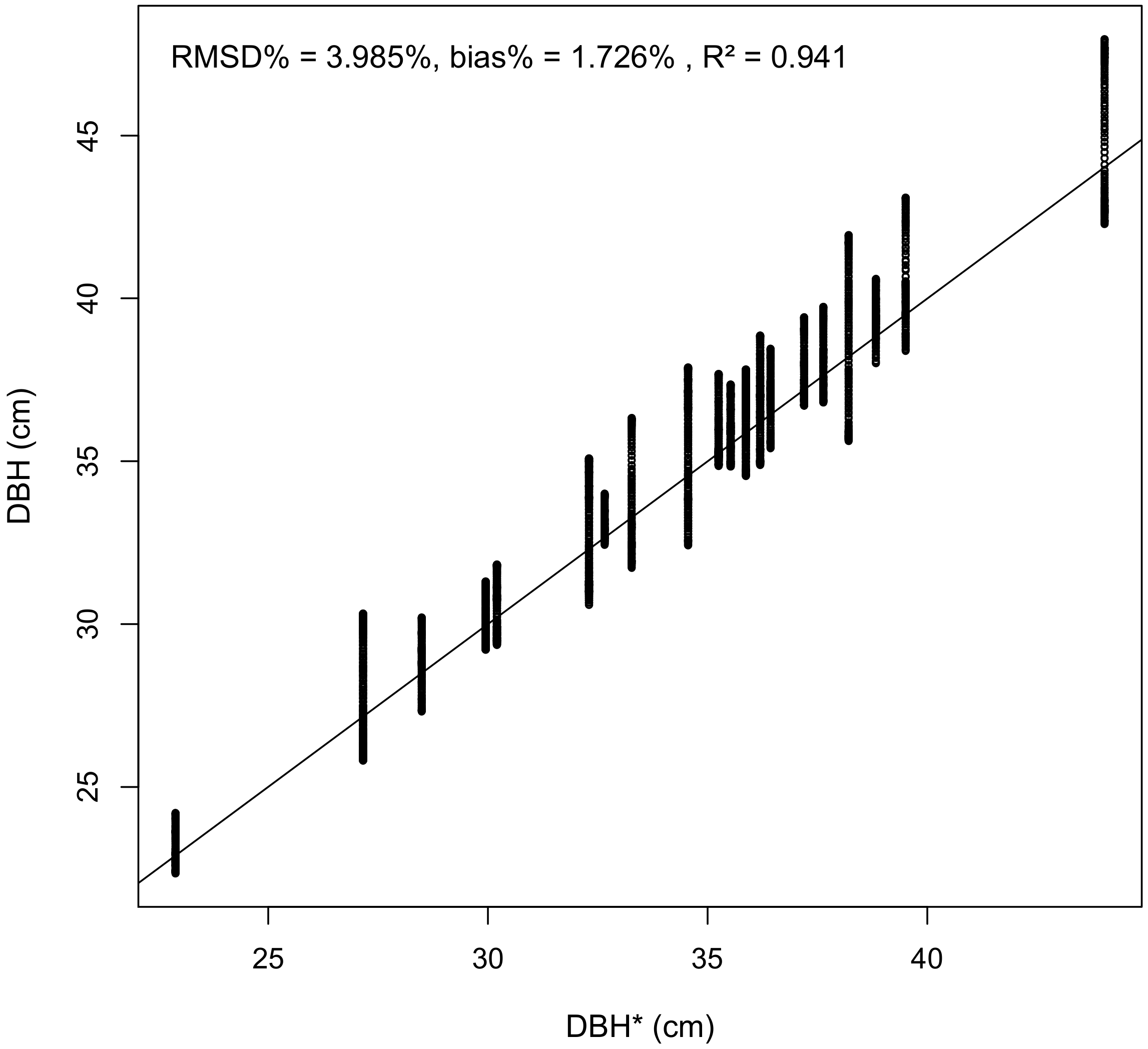 Remotesensing 14 01923 g011