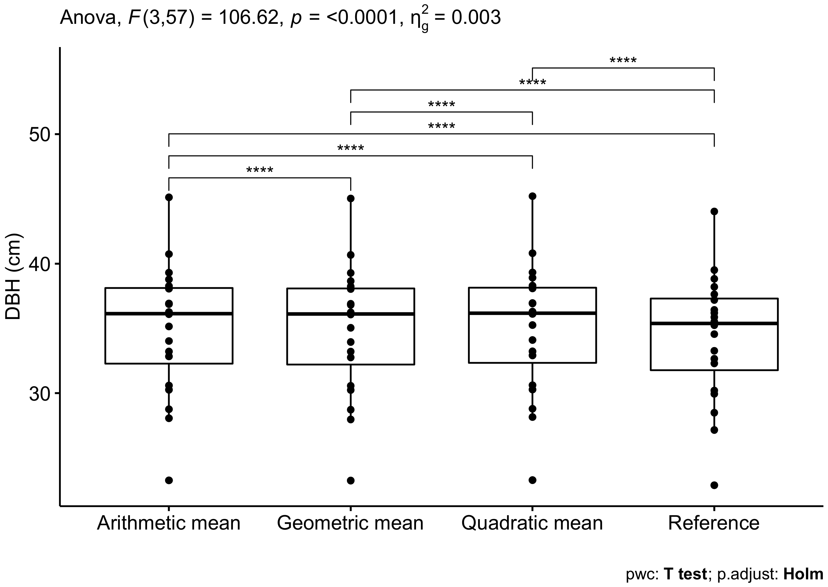 Remotesensing 14 01923 g012