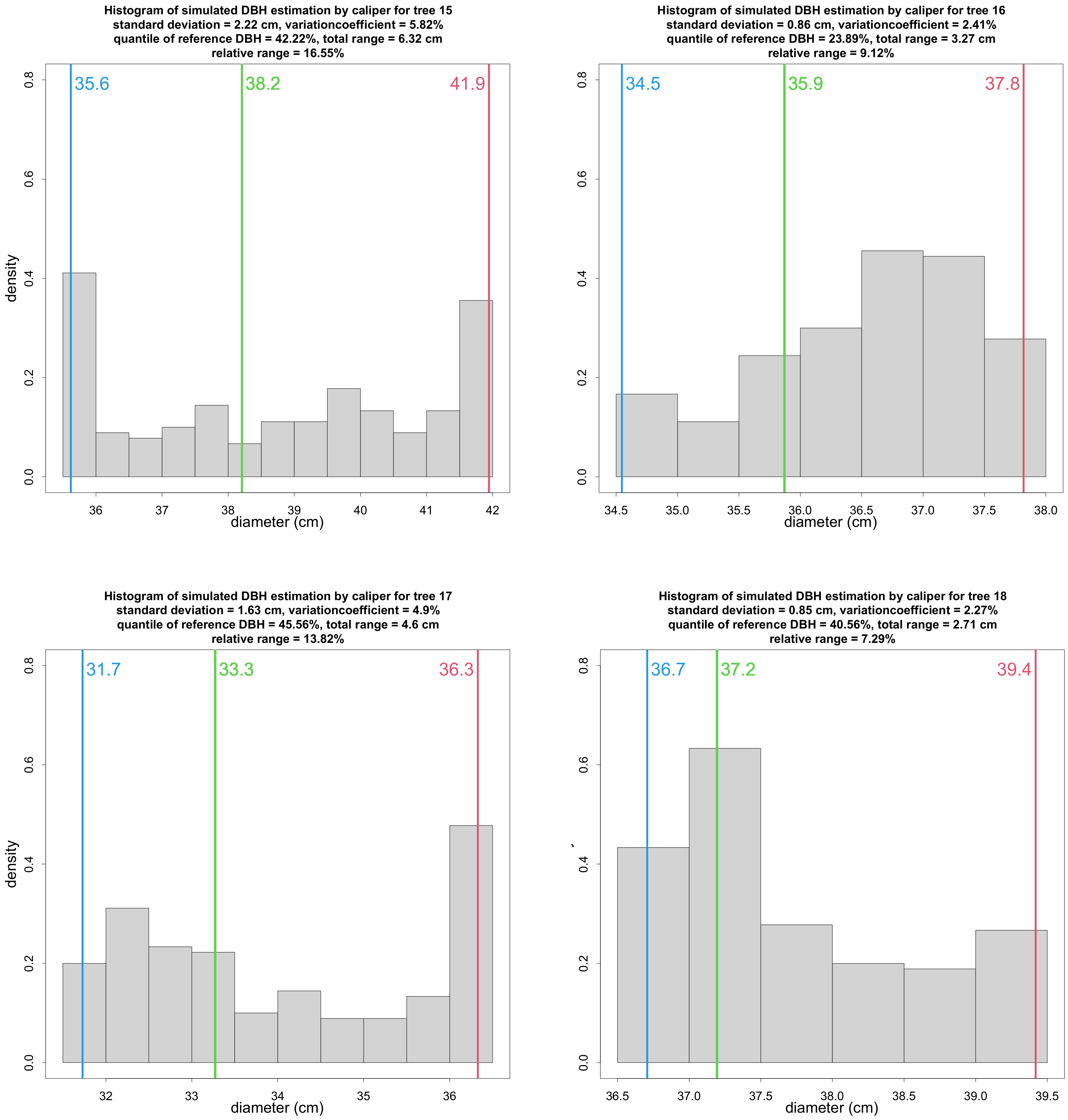 Remotesensing 14 01923 g0a4