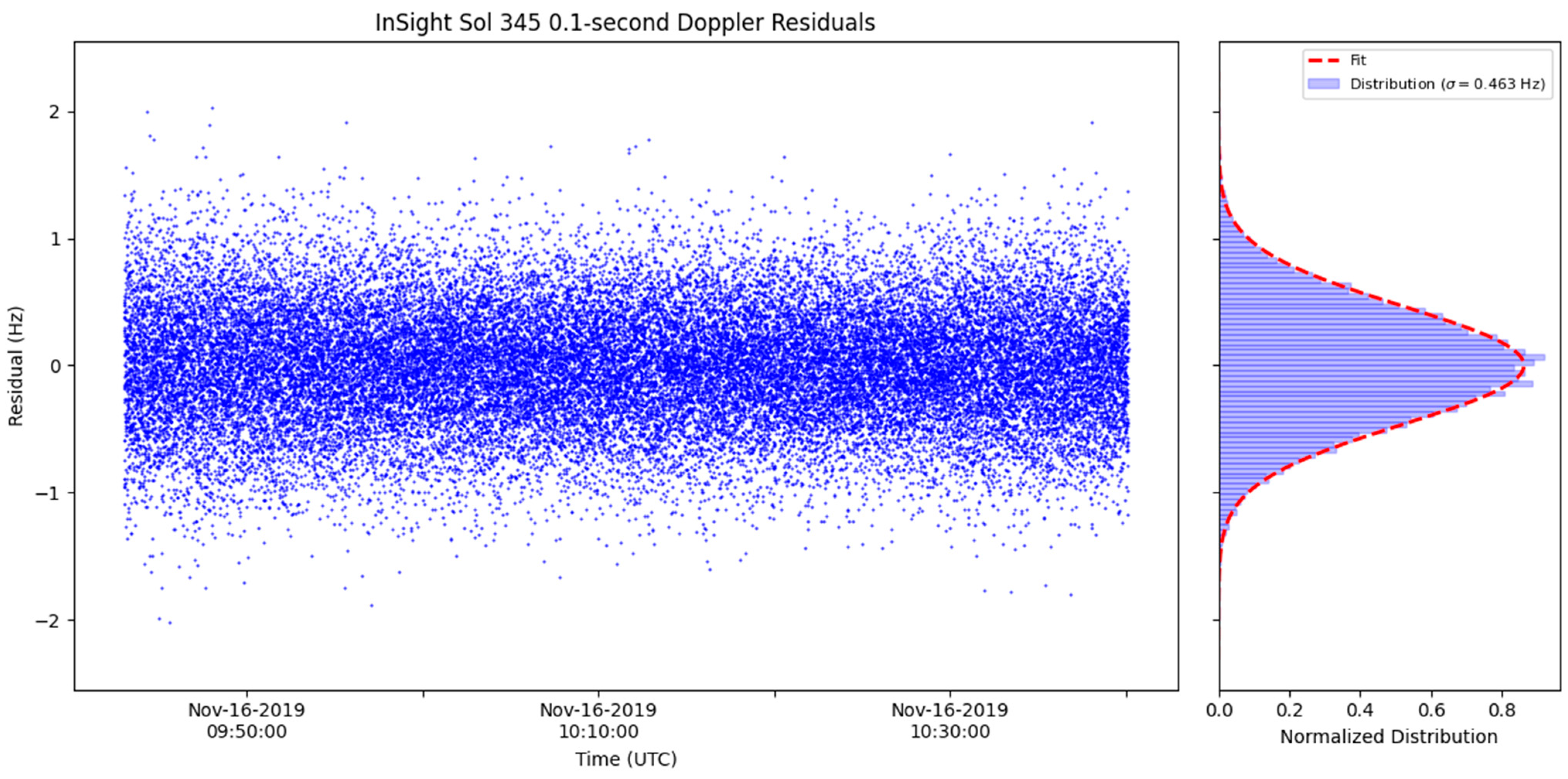 Remotesensing 14 01924 g002 Remotesensing 14 01924 g002