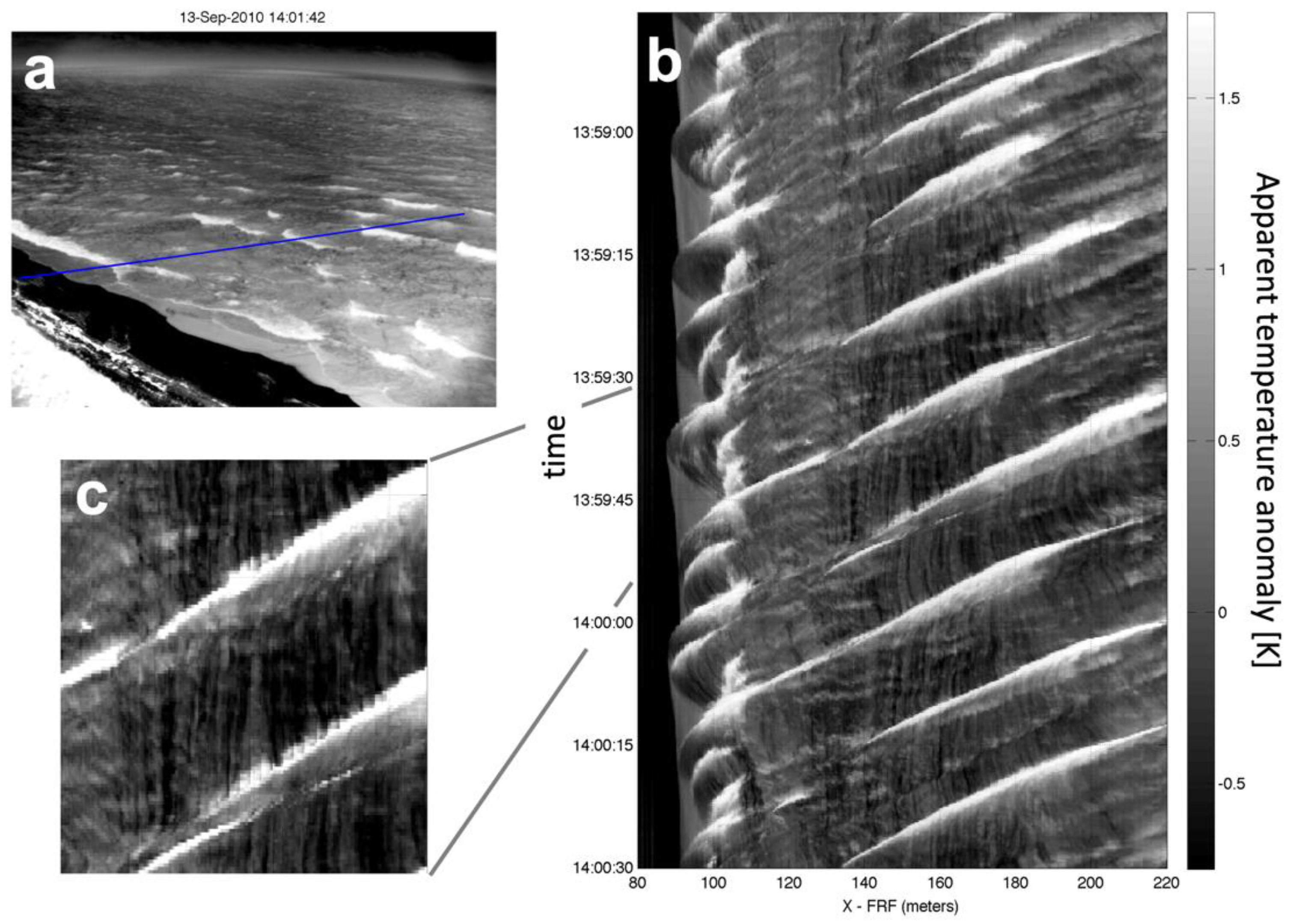 Remotesensing 14 01925 g001