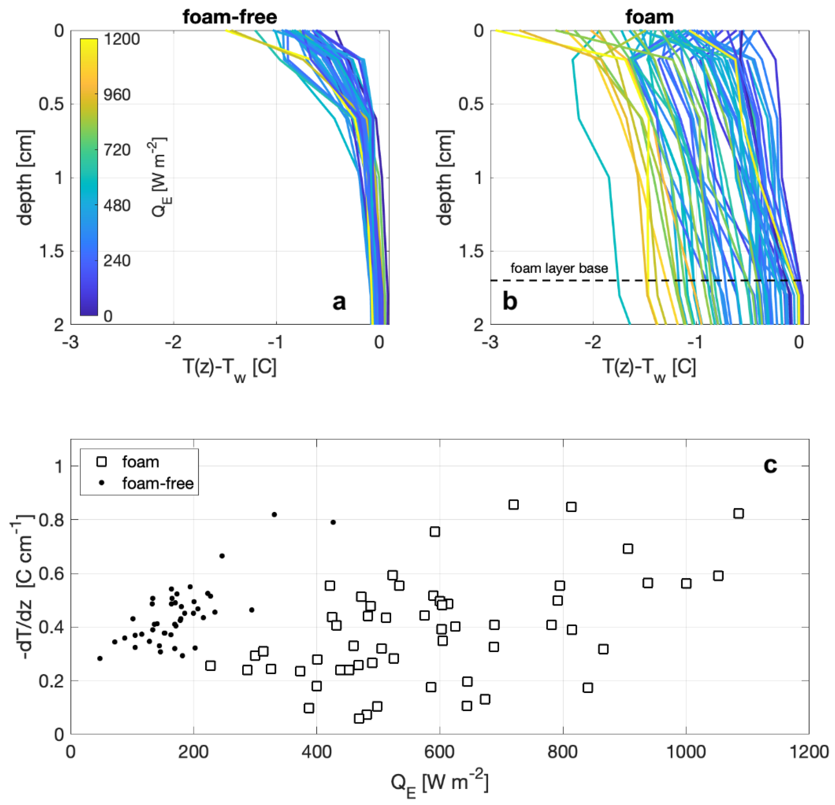 Remotesensing 14 01925 g007