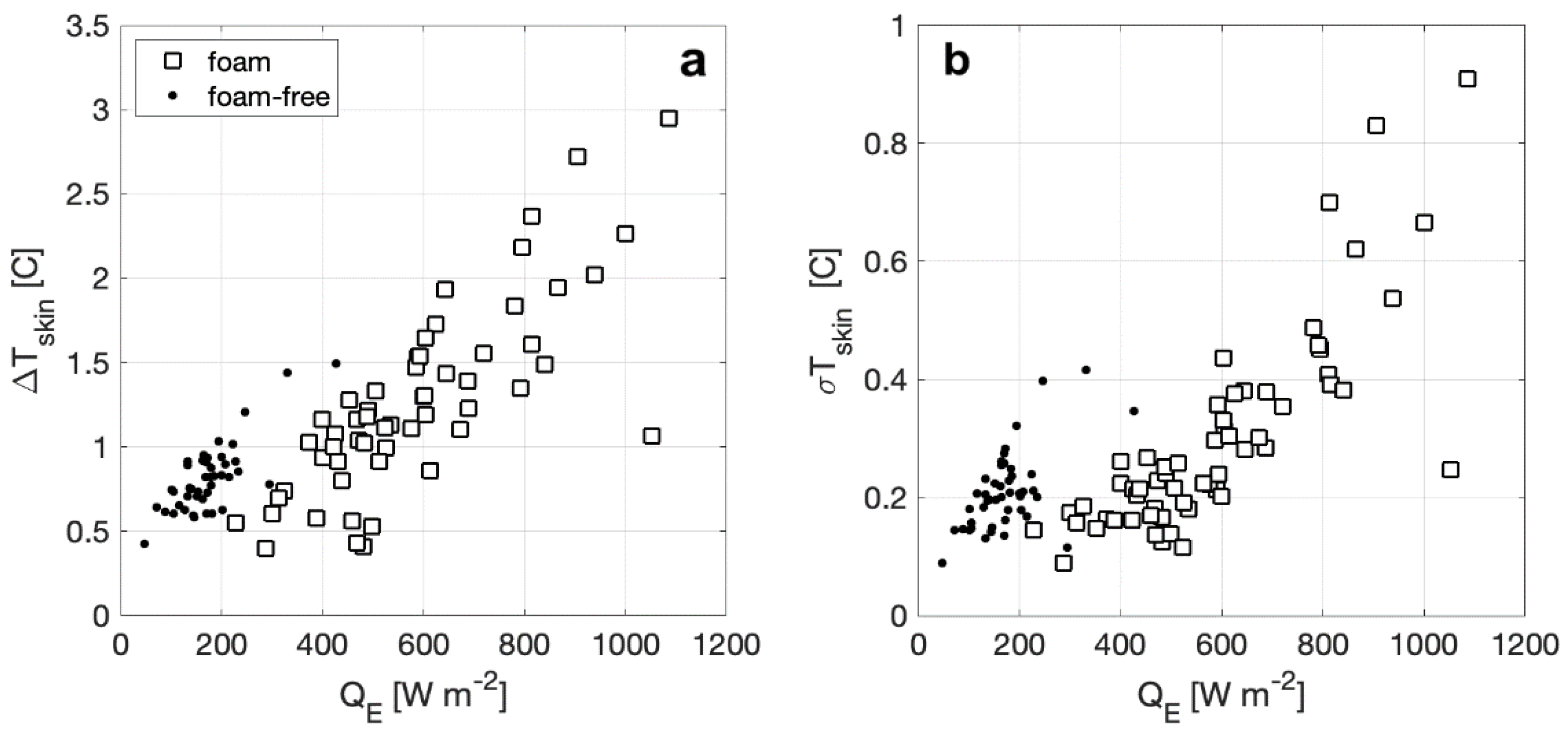 Remotesensing 14 01925 g008