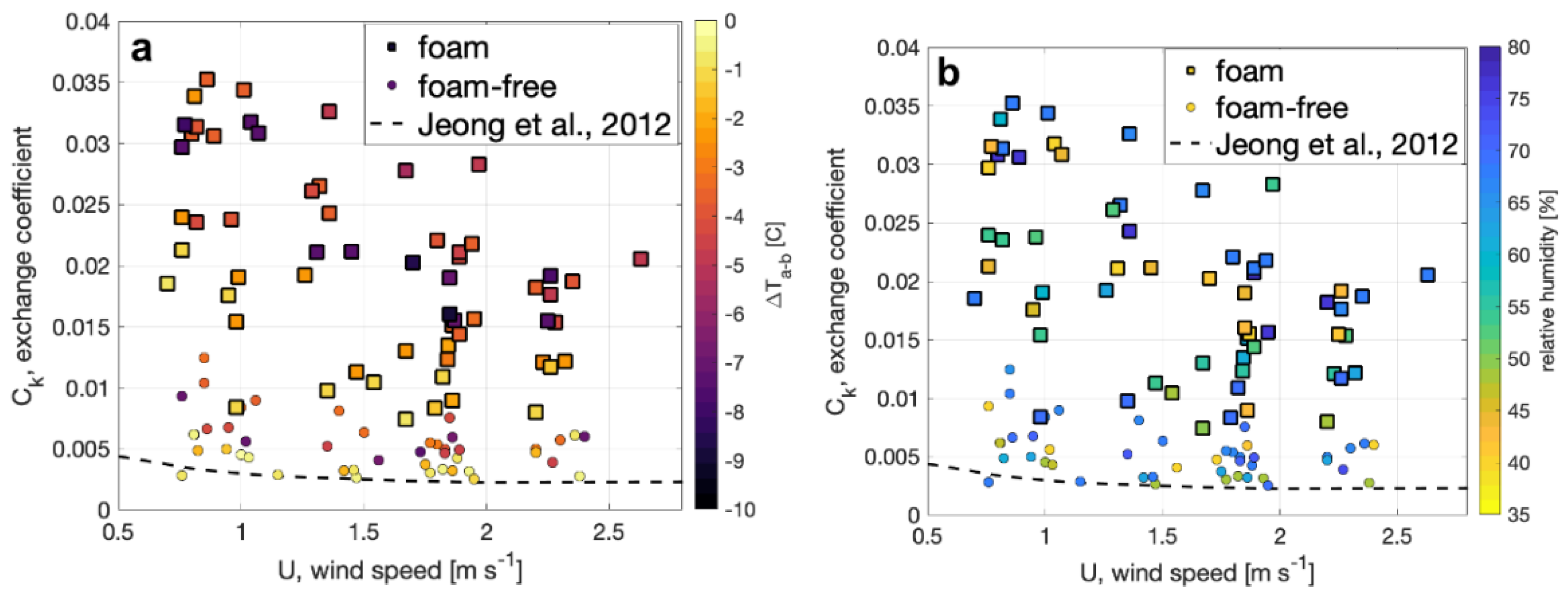 Remotesensing 14 01925 g009