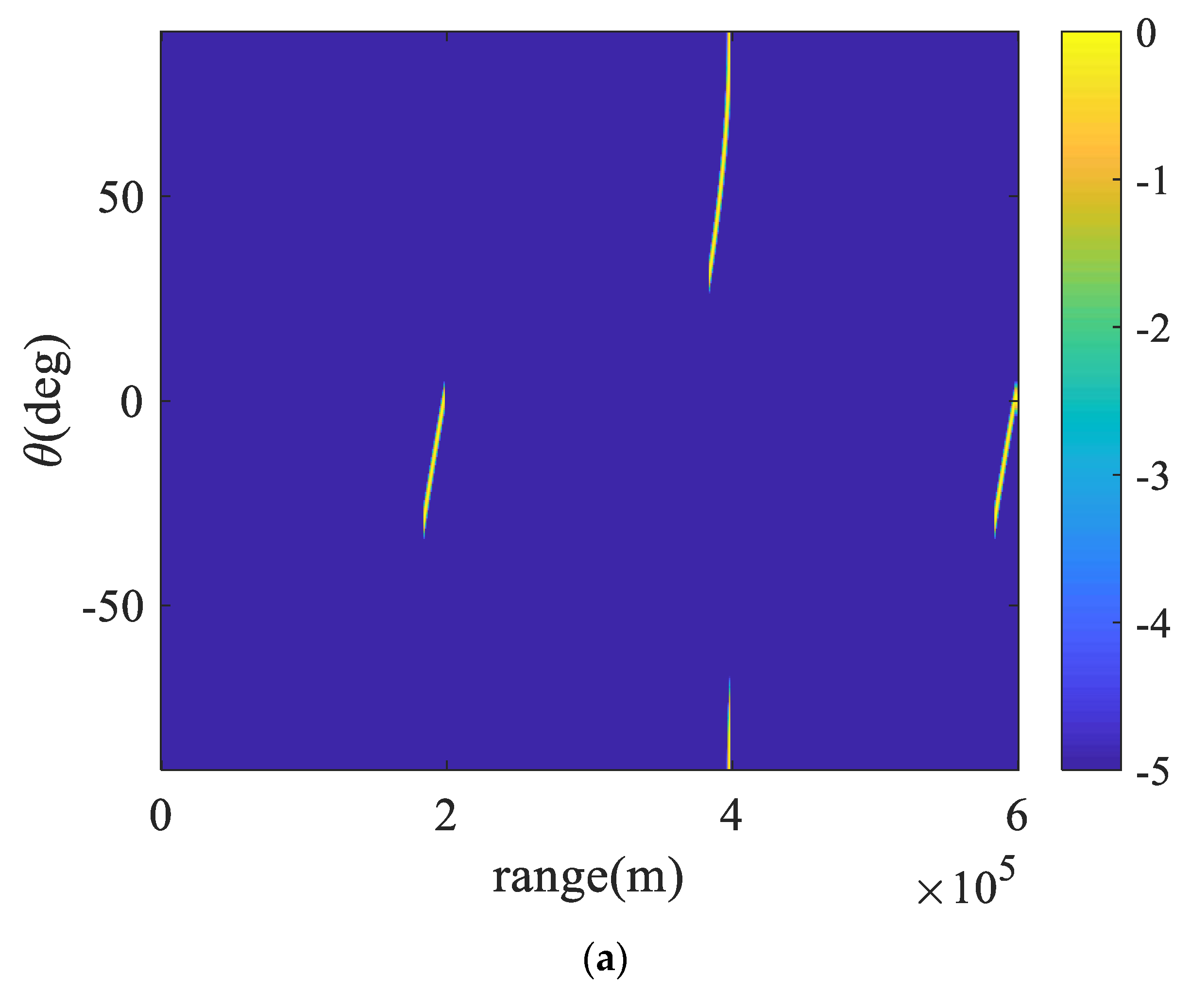 Remotesensing 14 01926 g009a