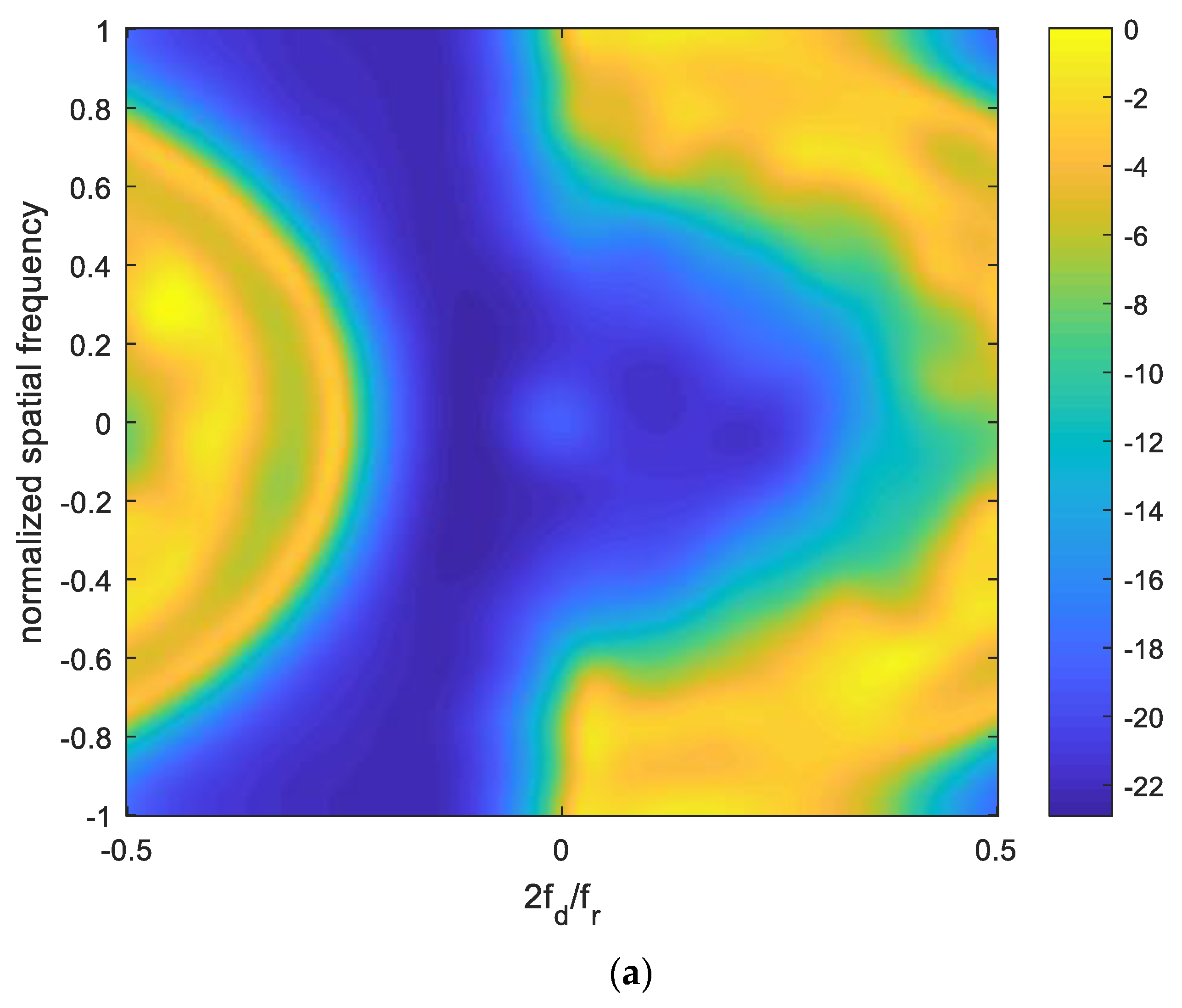 Remotesensing 14 01926 g012a