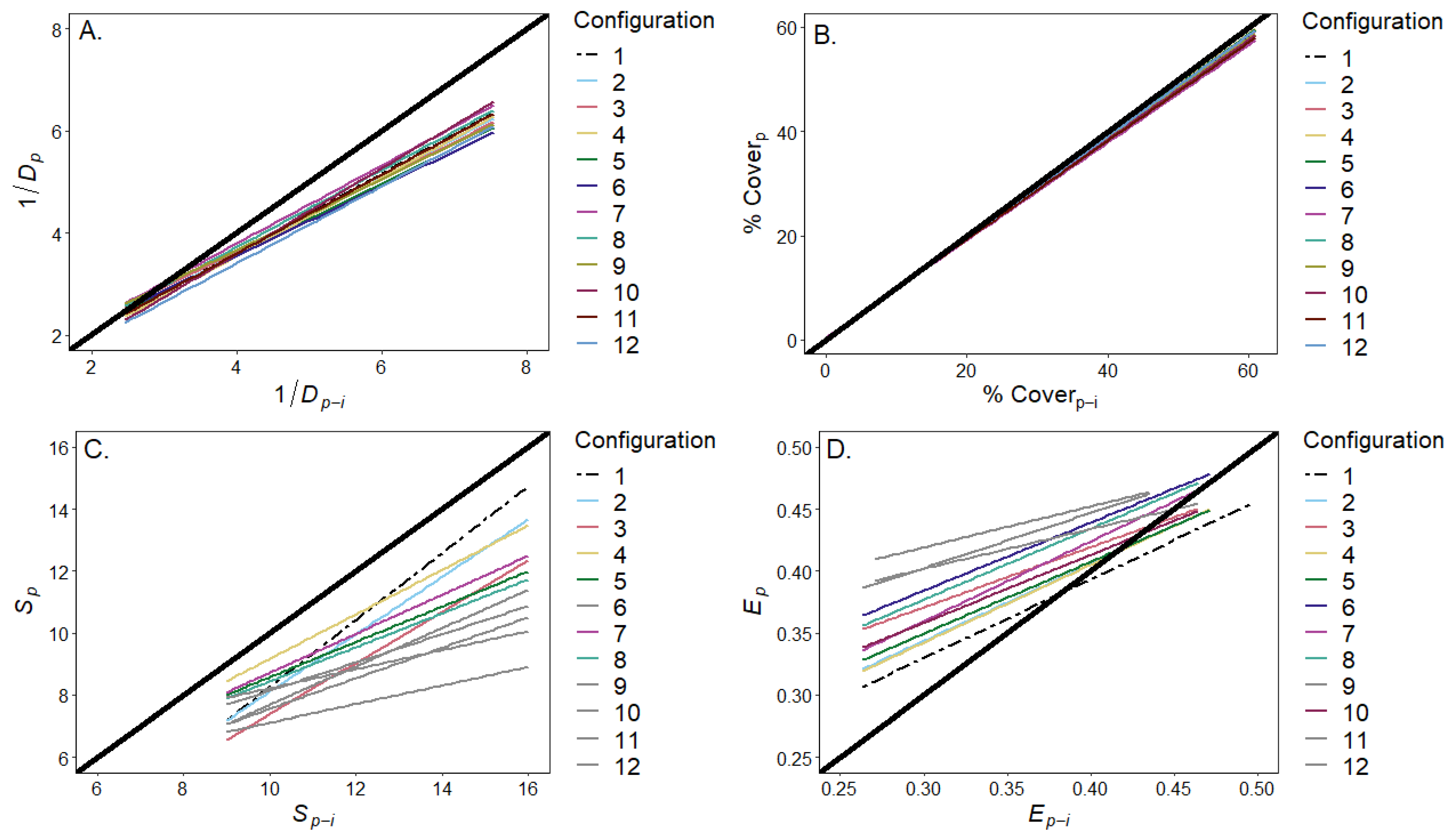 Remotesensing 14 01933 g005
