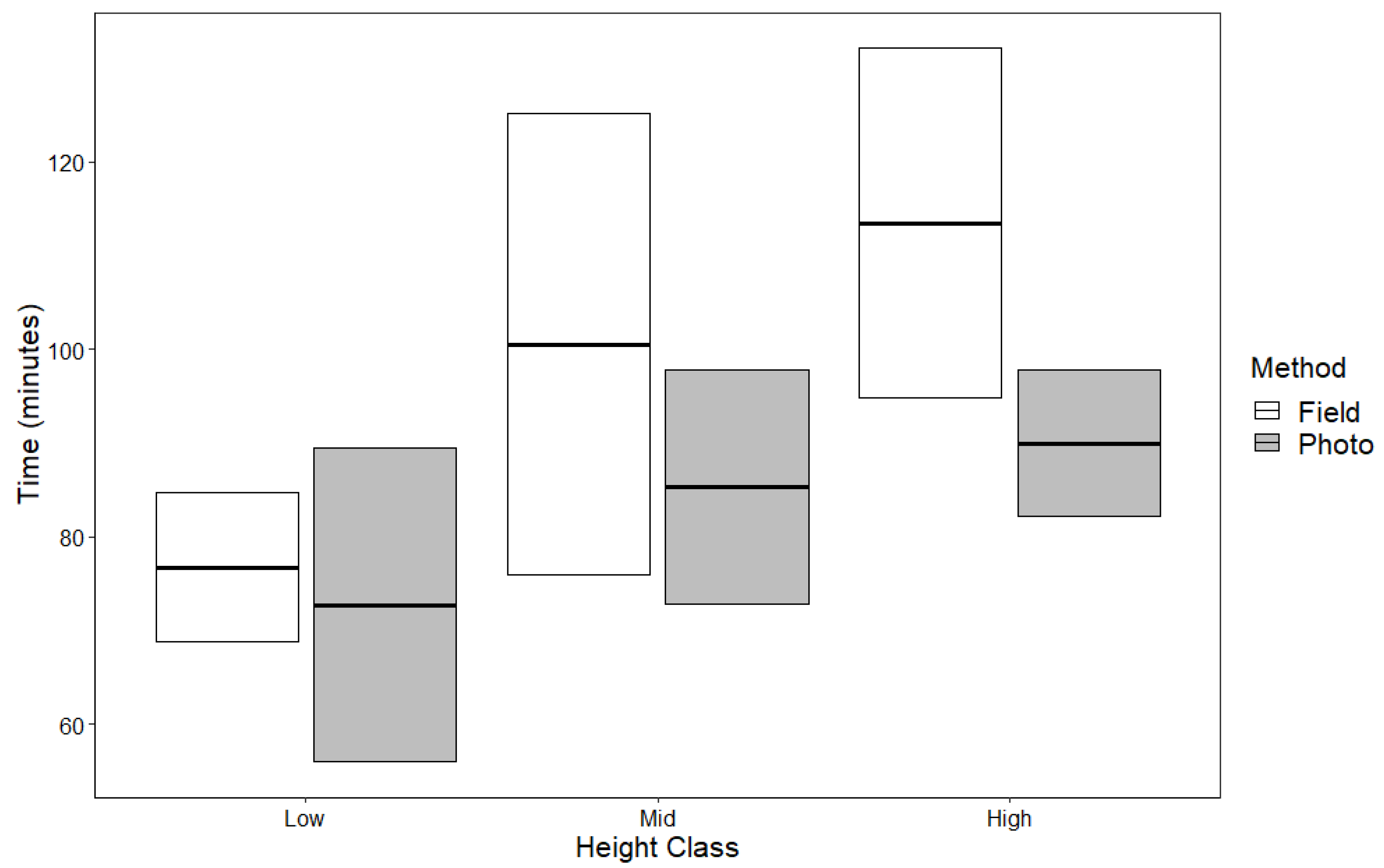 Remotesensing 14 01933 g006