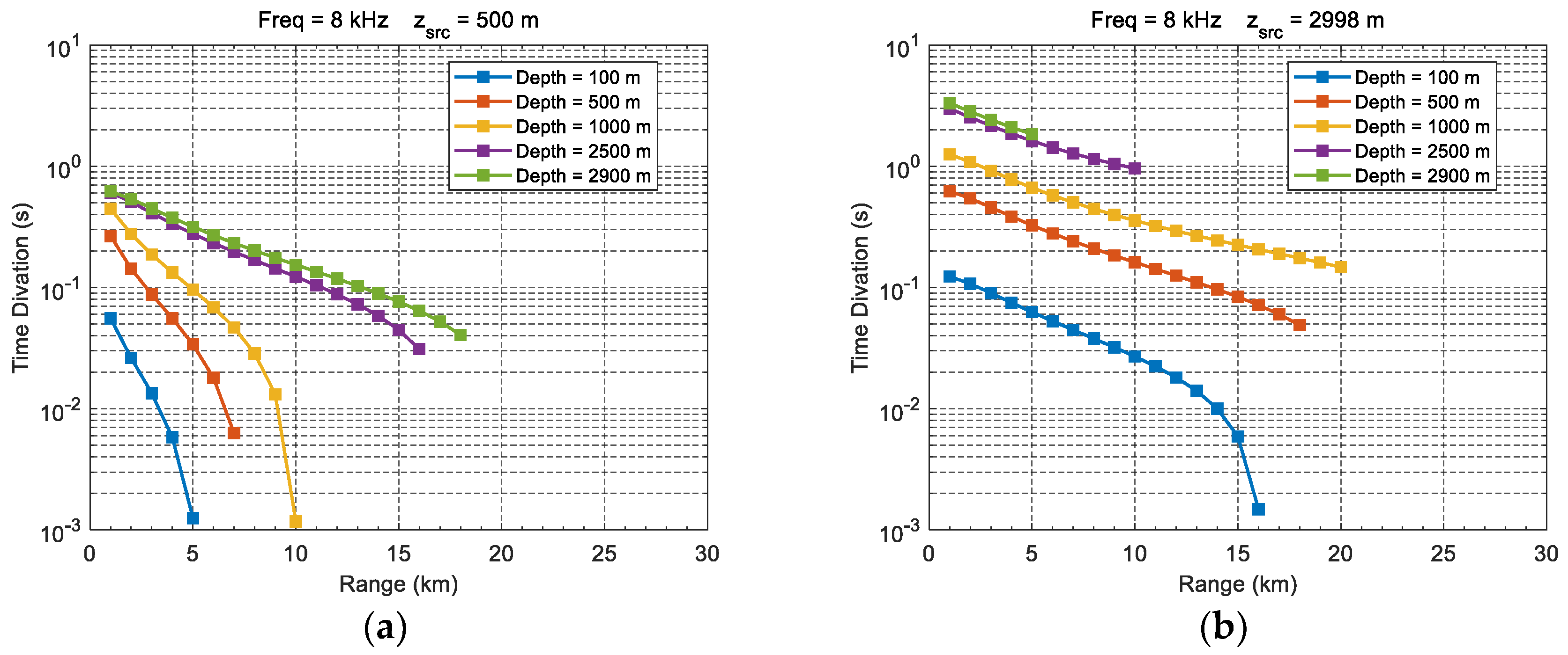Remotesensing 14 01939 g008