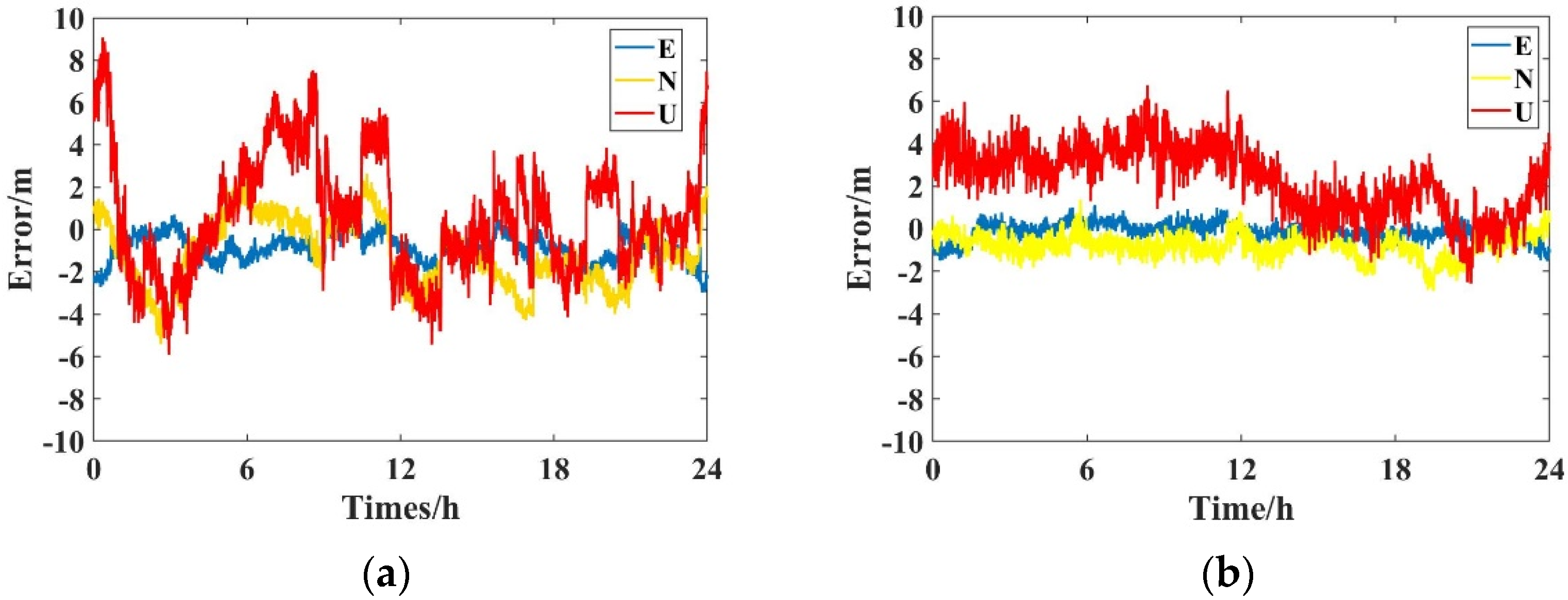Remotesensing 14 01940 g001