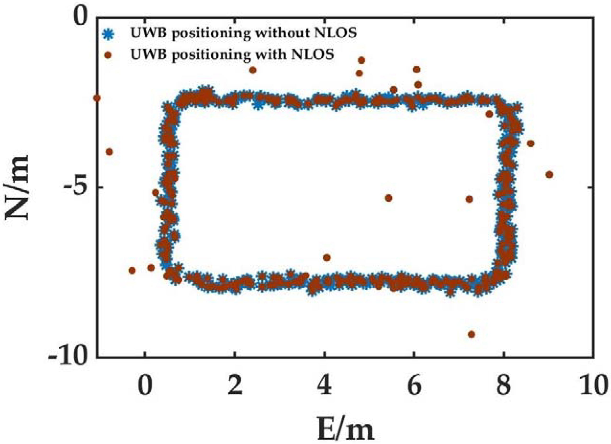 Remotesensing 14 01940 g002