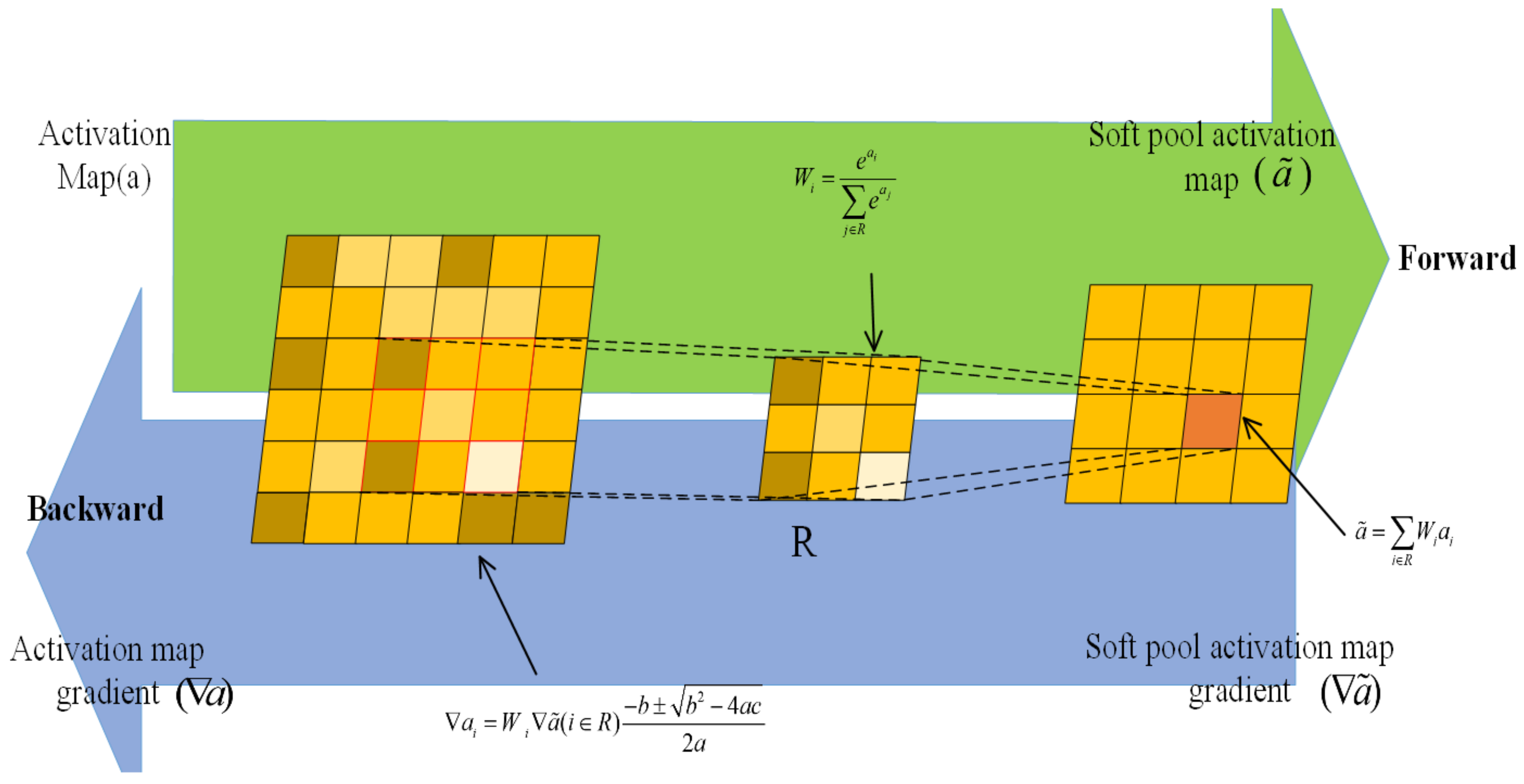 Remotesensing 14 01951 g004