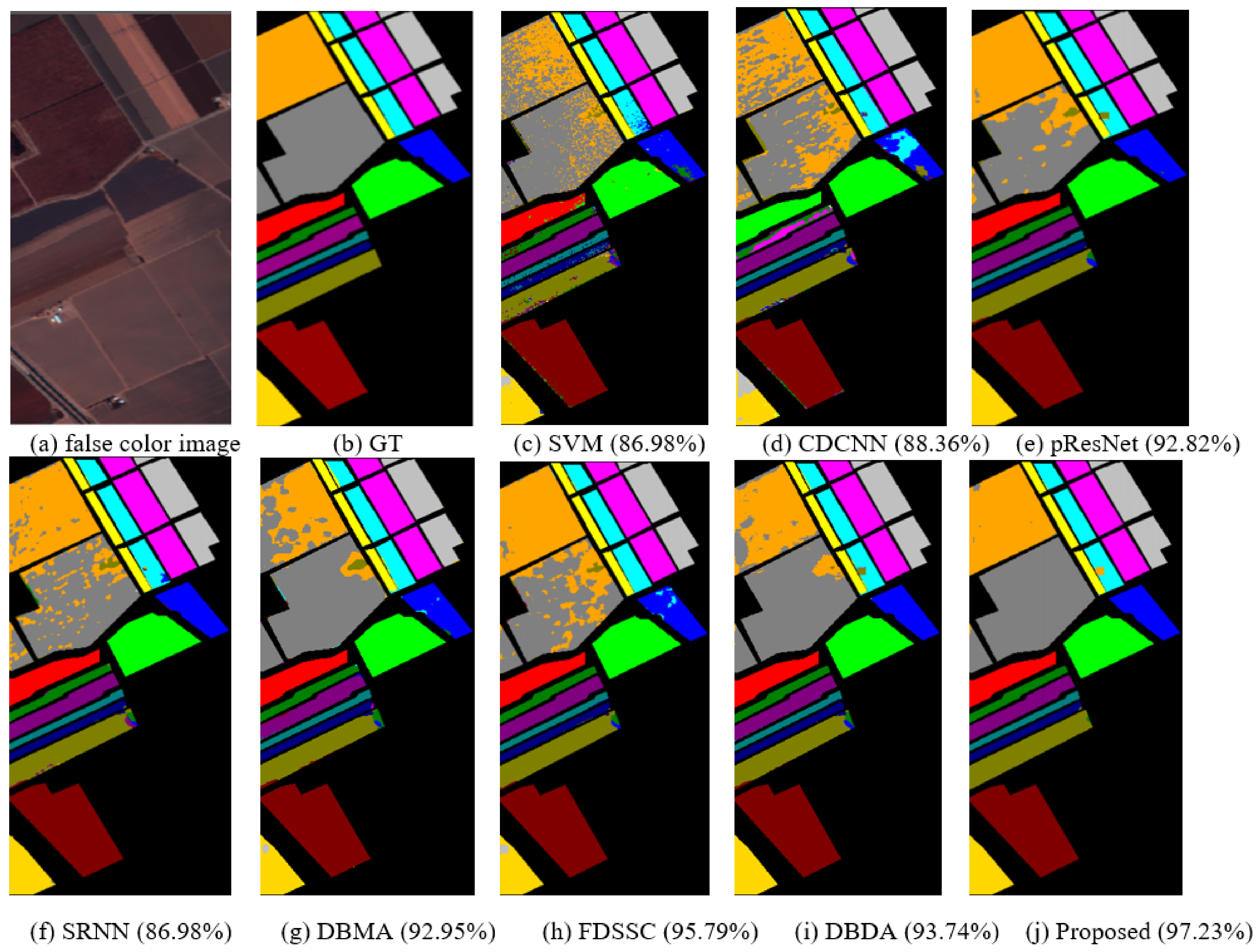 Remotesensing 14 01951 g009