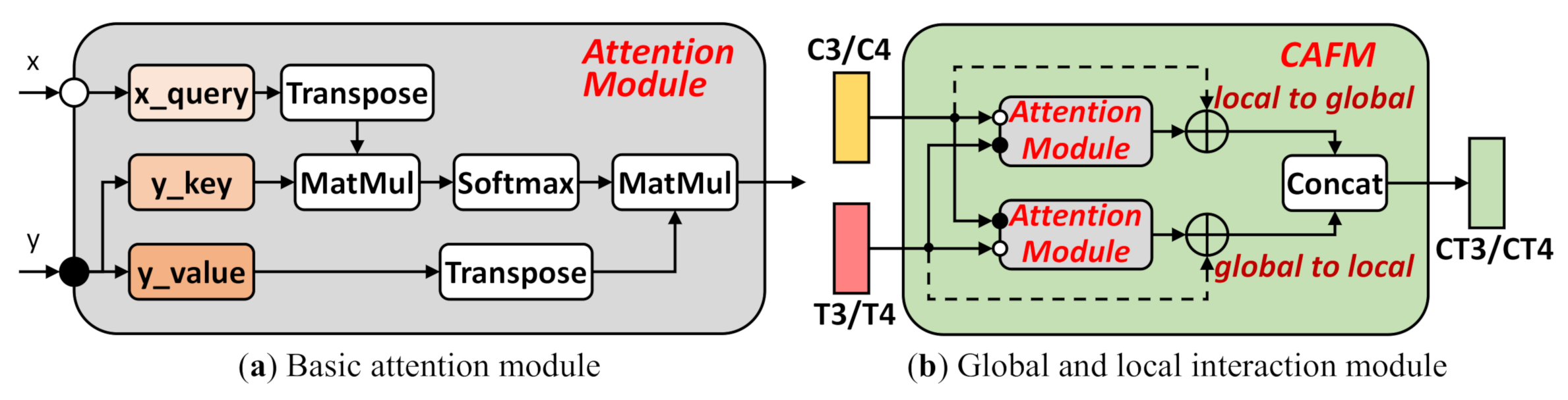 Remotesensing 14 01956 g009 Remotesensing 14 01956 g009