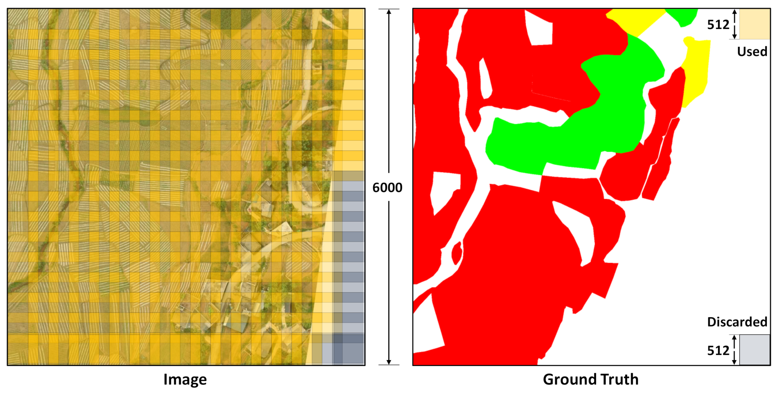 Remotesensing 14 01956 g011 Remotesensing 14 01956 g011