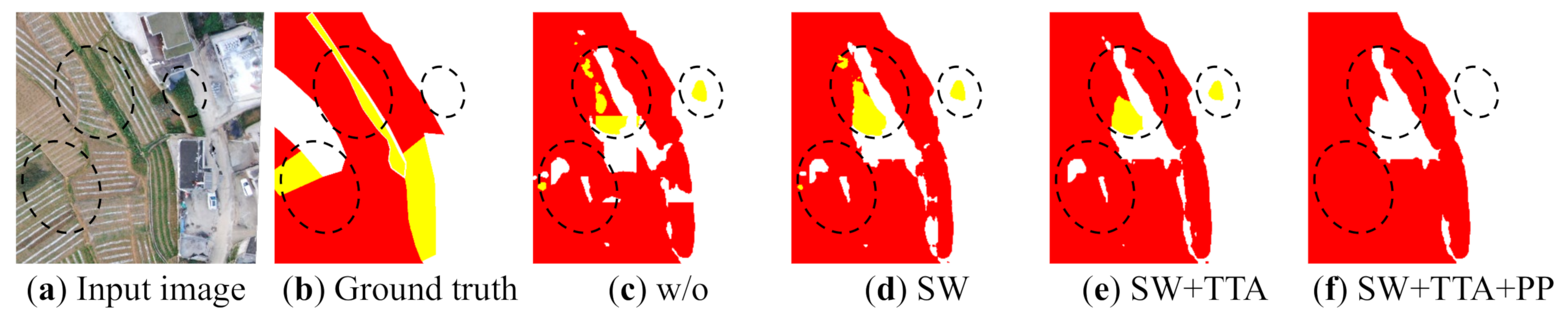 Remotesensing 14 01956 g013 Remotesensing 14 01956 g013
