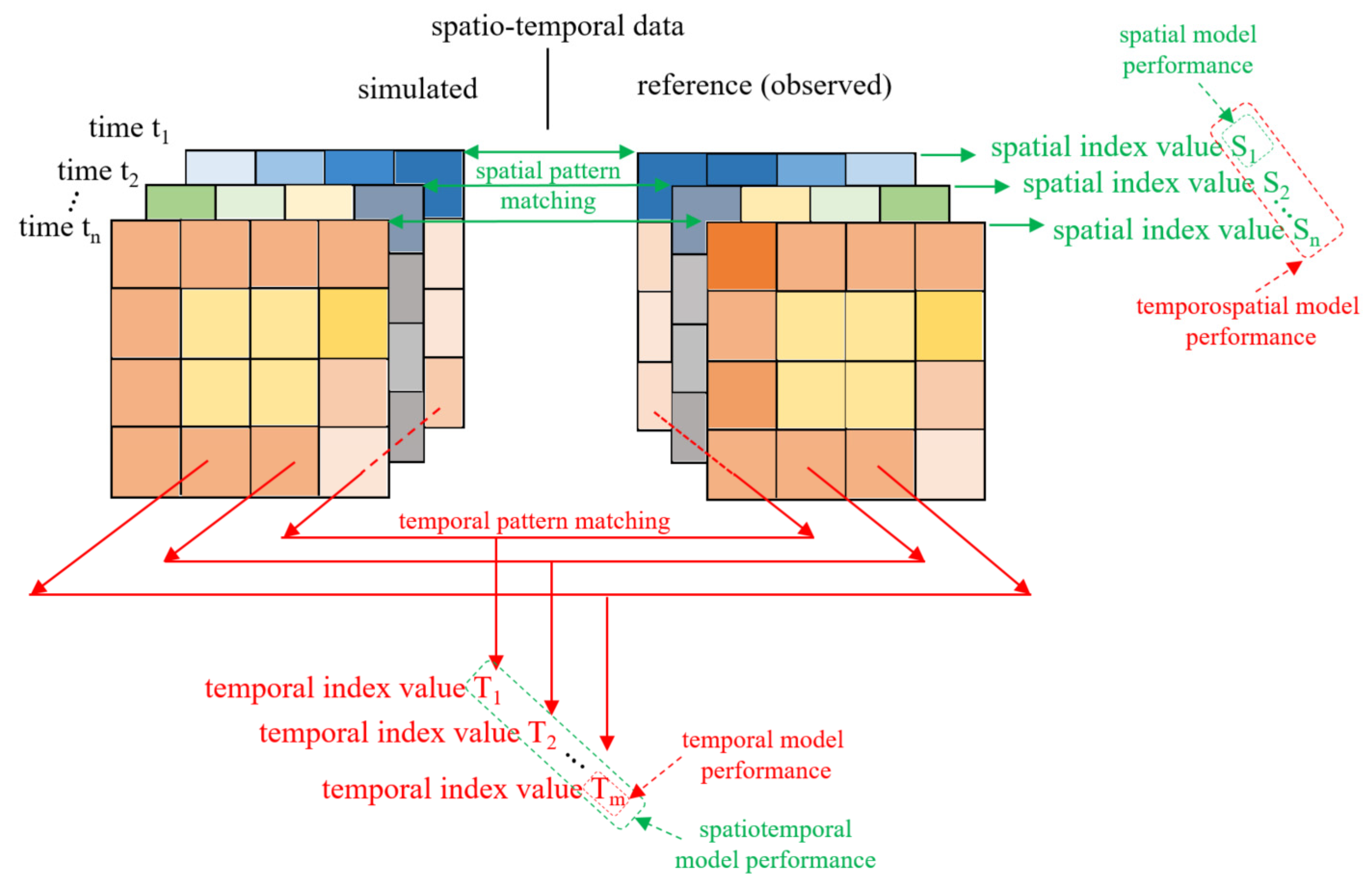 Remotesensing 14 01959 g002 Remotesensing 14 01959 g002