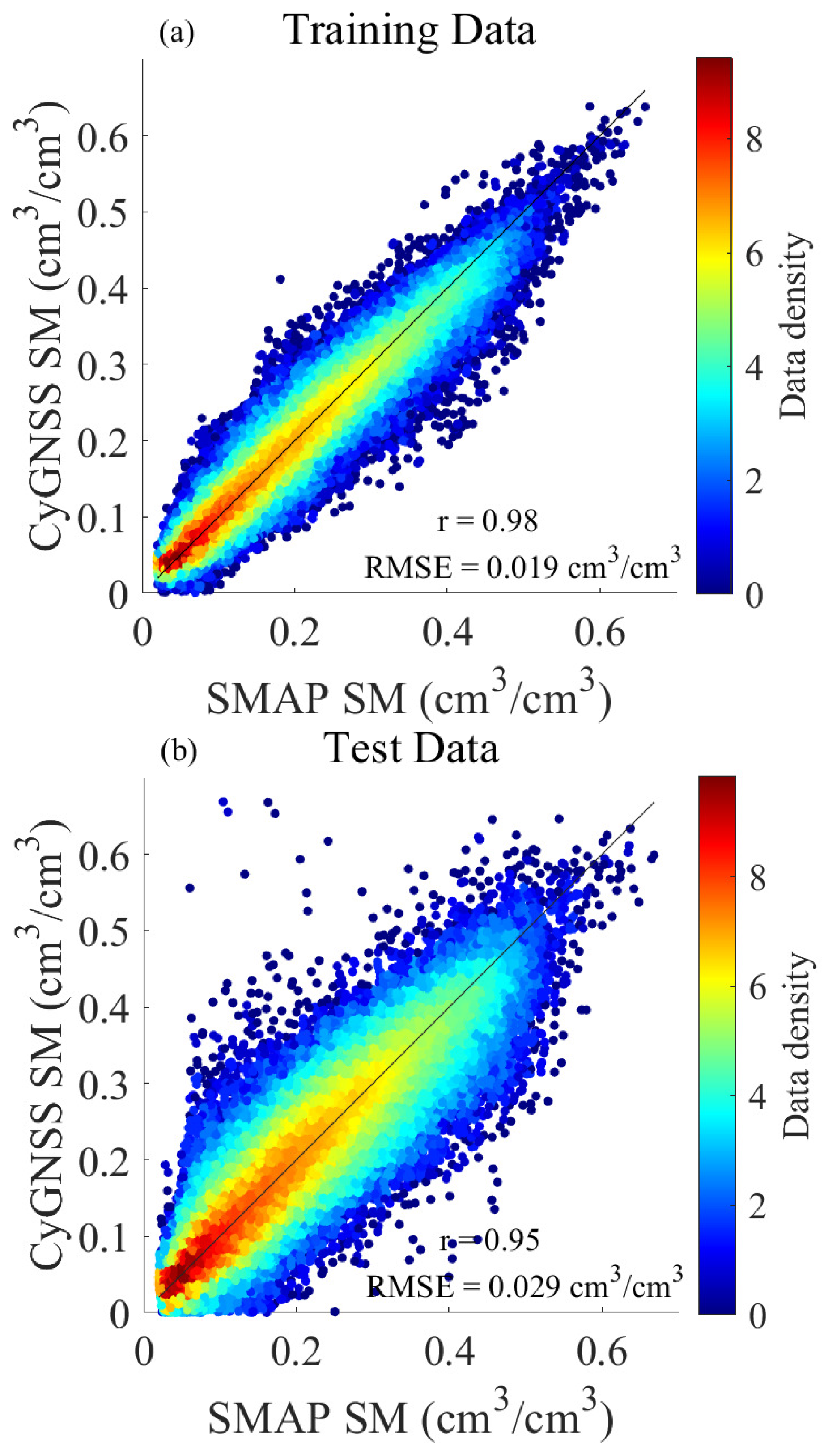 Remotesensing 14 01961 g011
