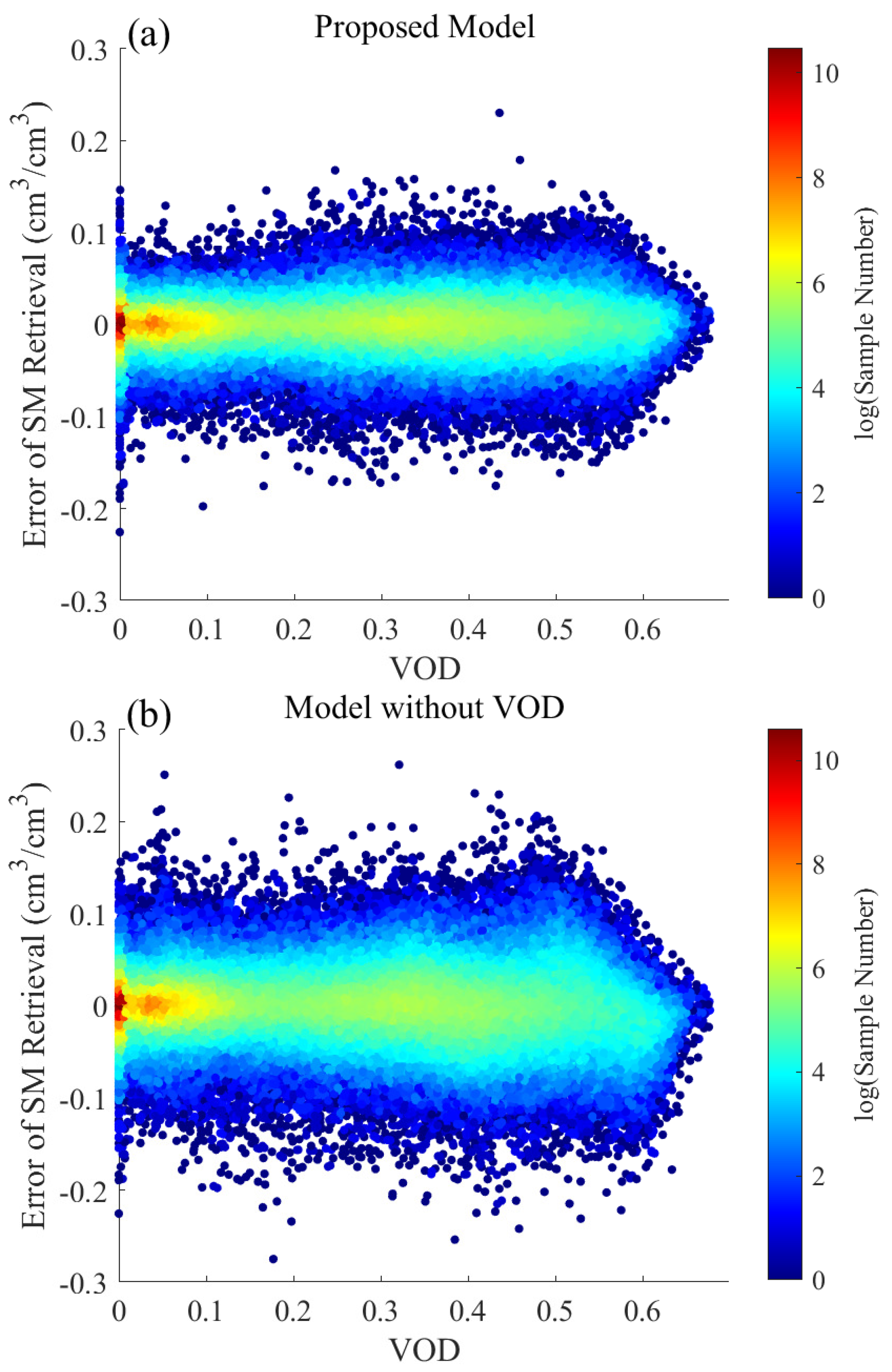 Remotesensing 14 01961 g014