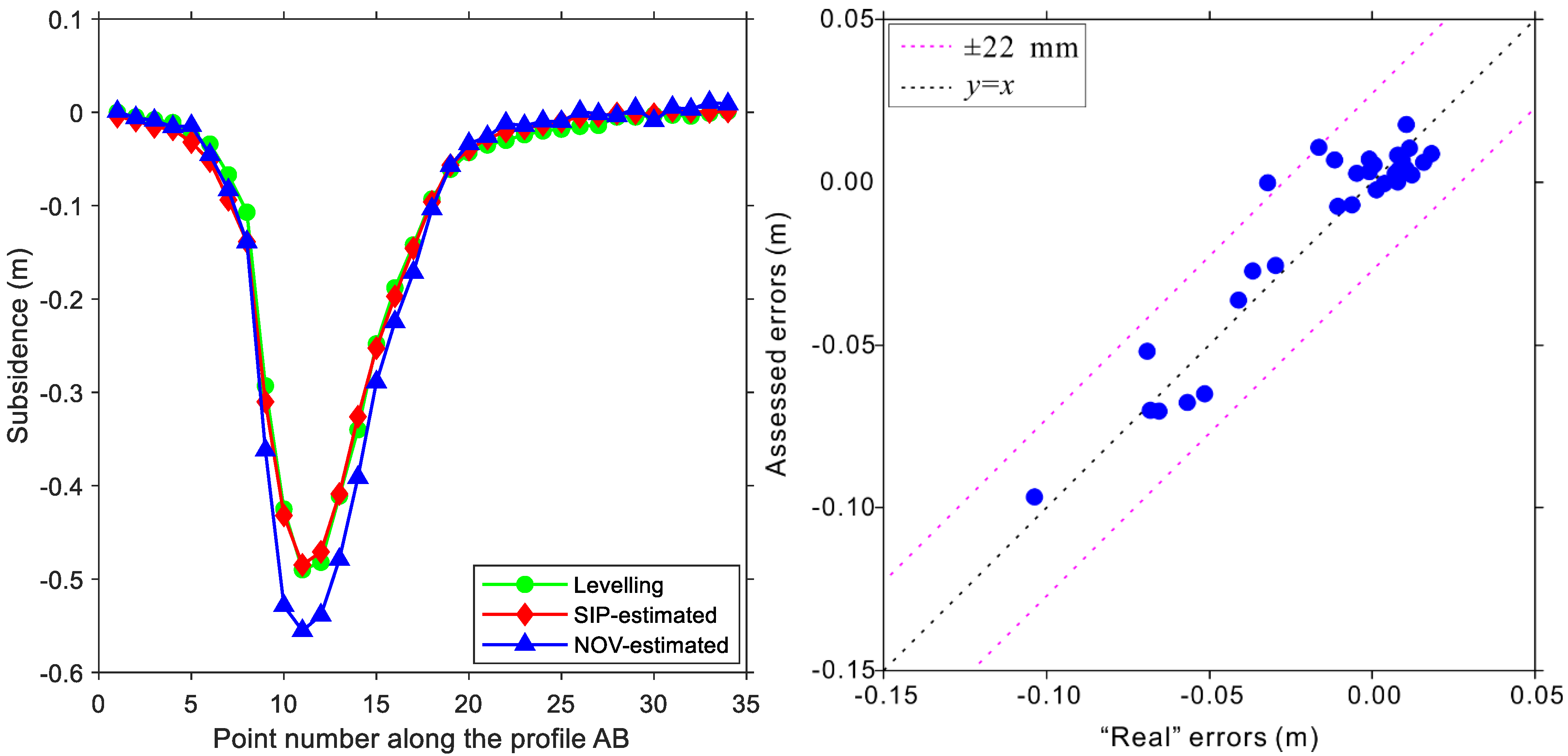 Remotesensing 14 01963 g002