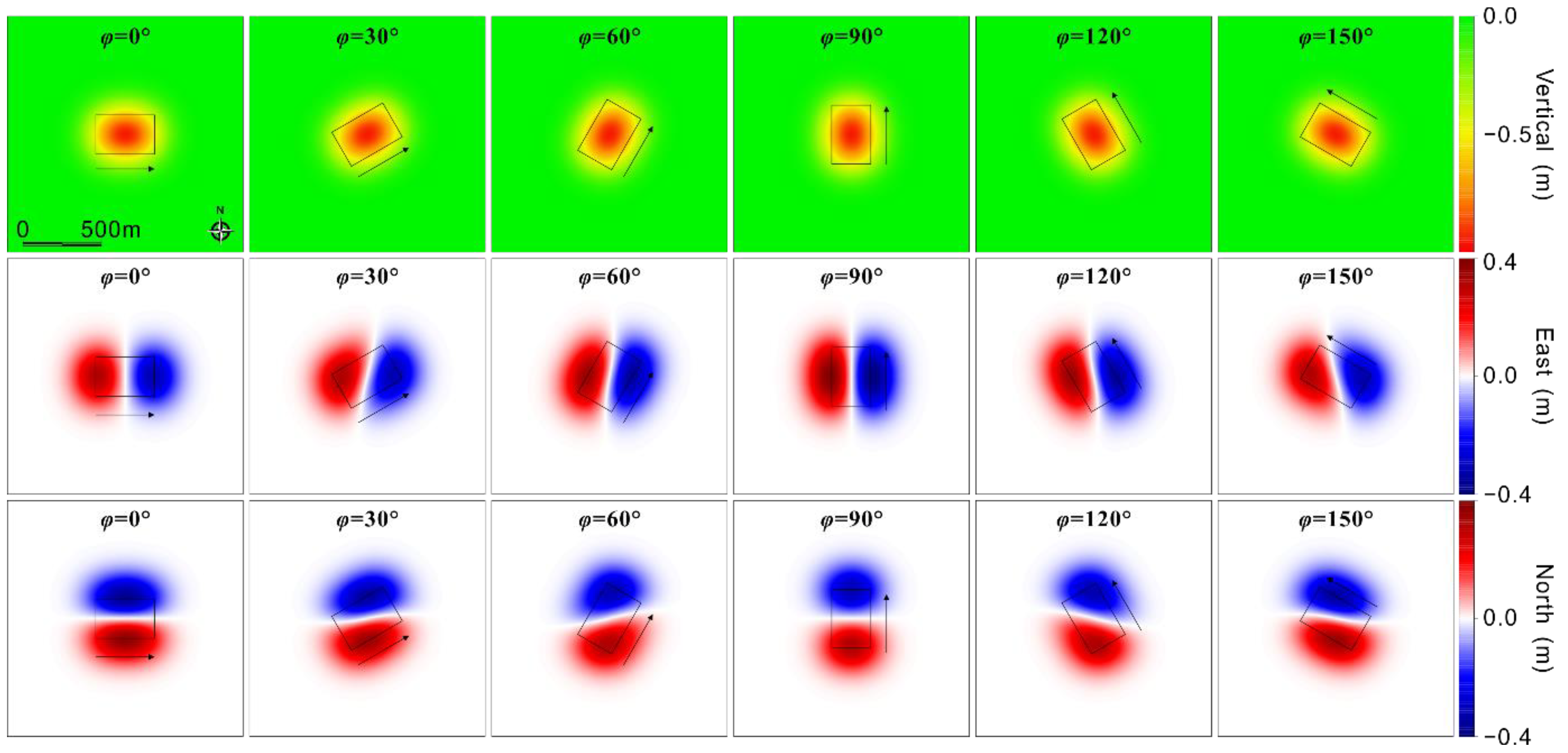 Remotesensing 14 01963 g003
