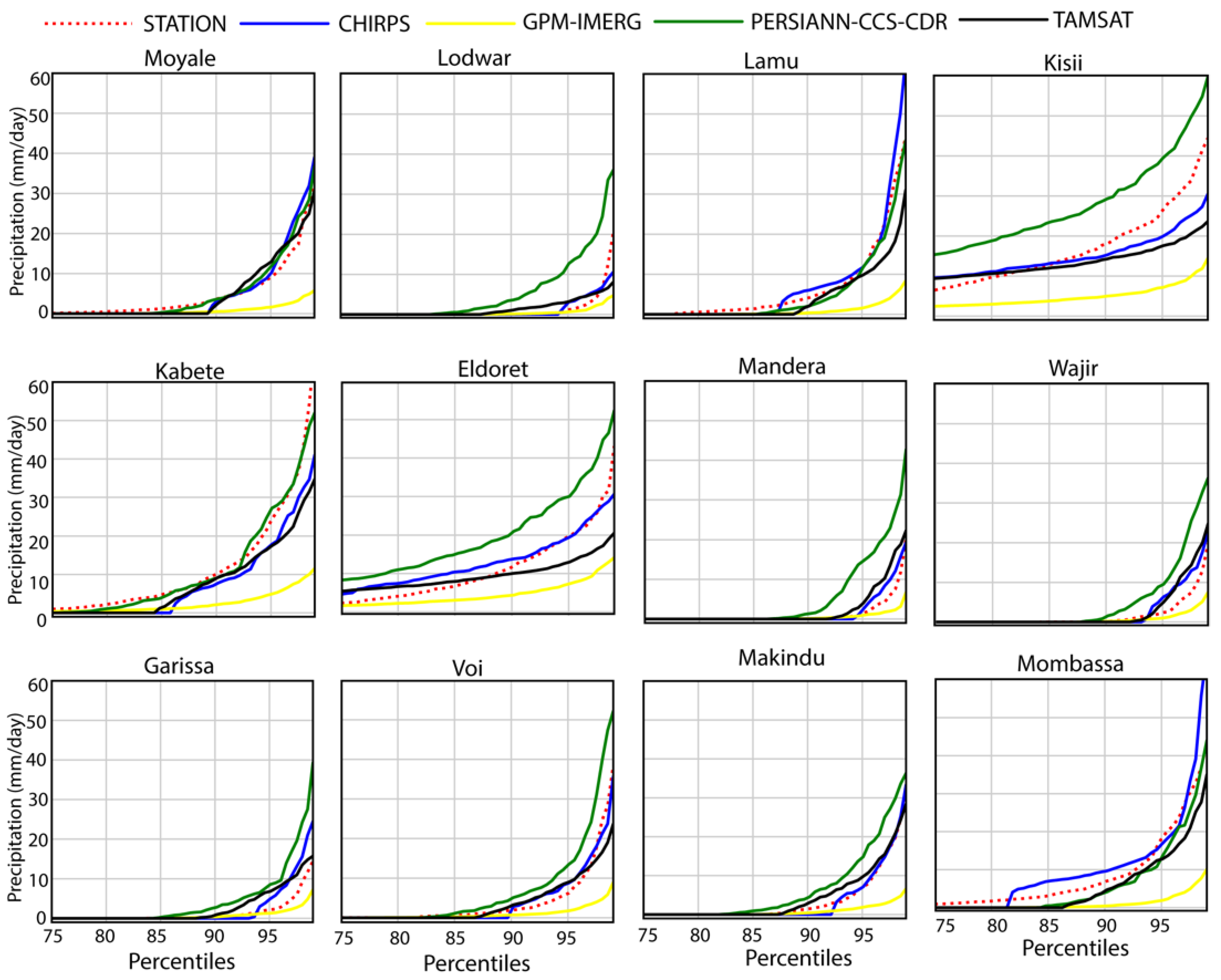 Remotesensing 14 01964 g004